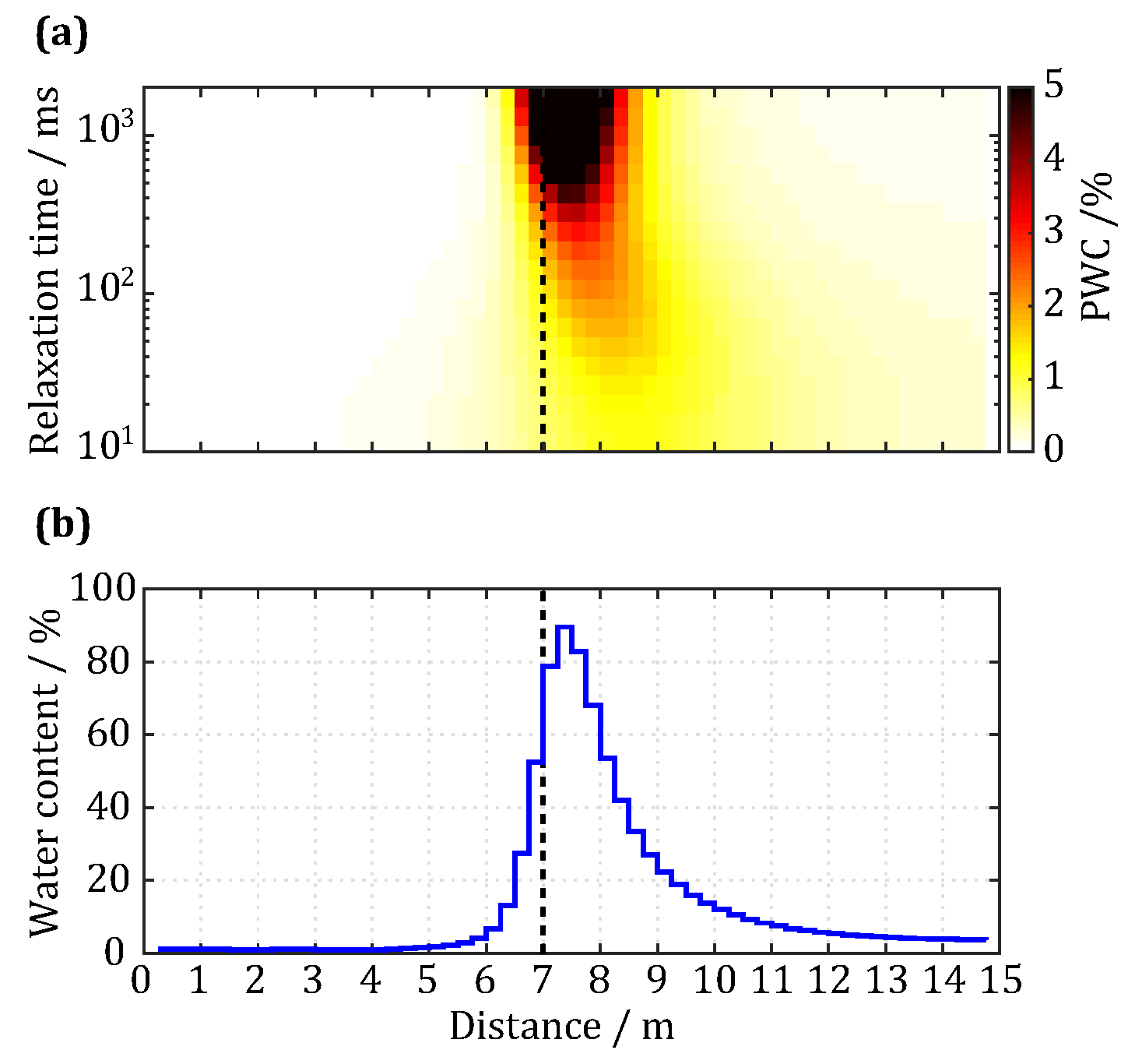 Sensors 18 00848 g011 Sensors 18 00848 g011