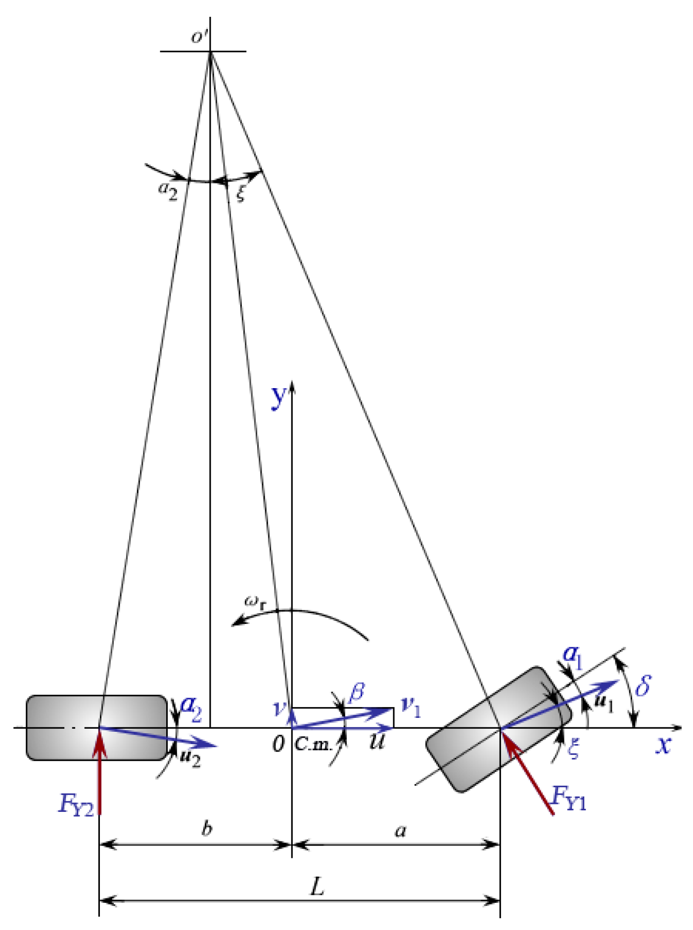 Sensors 18 00855 g002 550