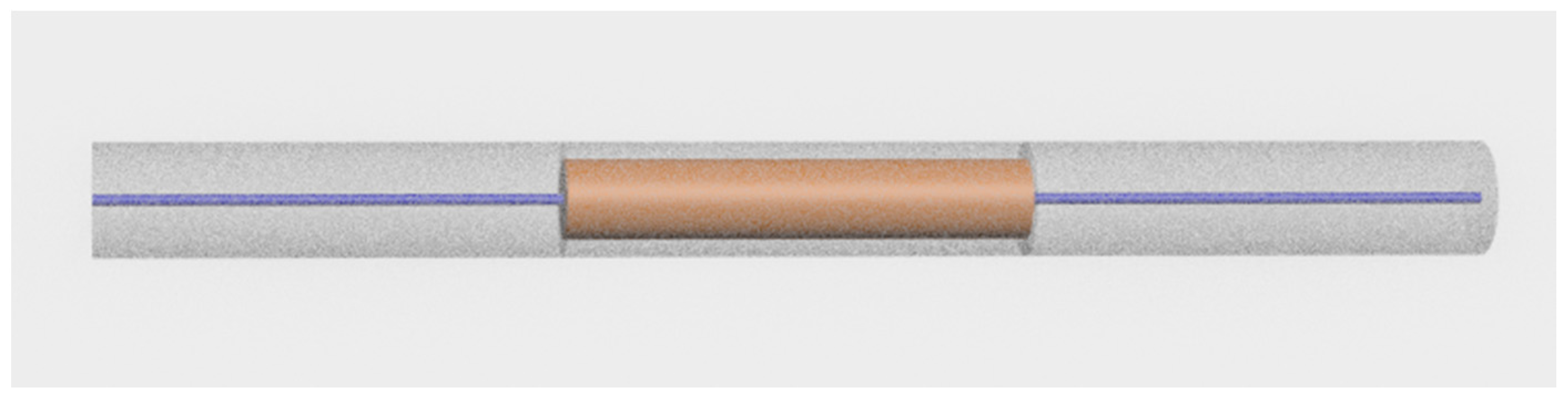 Sensors 18 00858 g001 Sensors 18 00858 g001