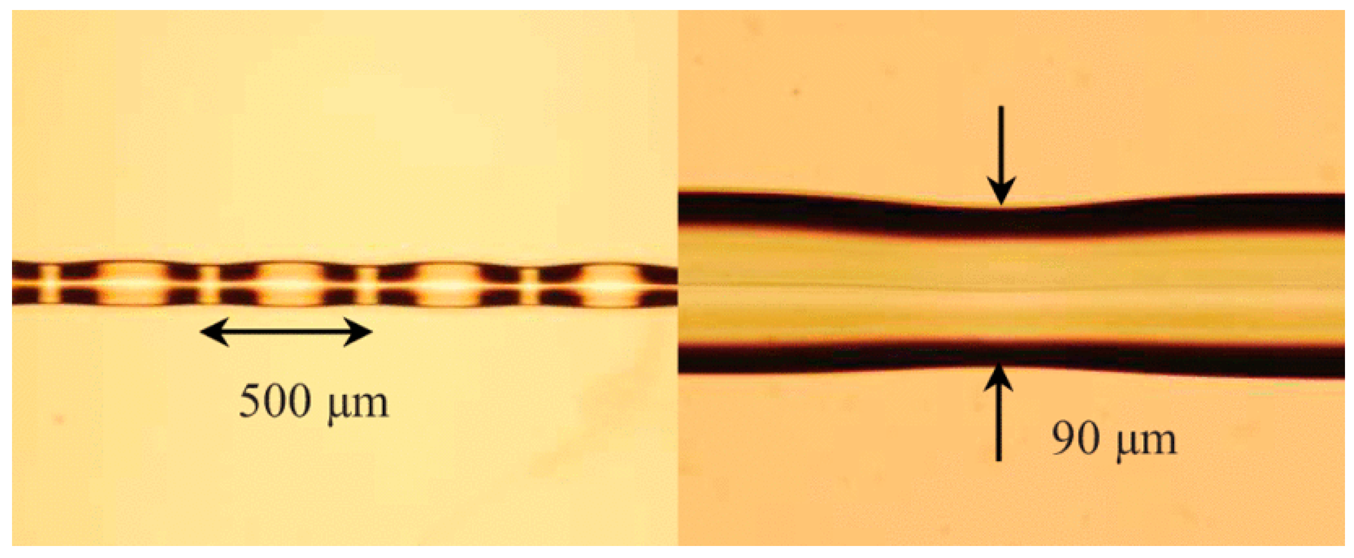 Sensors 18 00858 g012 Sensors 18 00858 g012