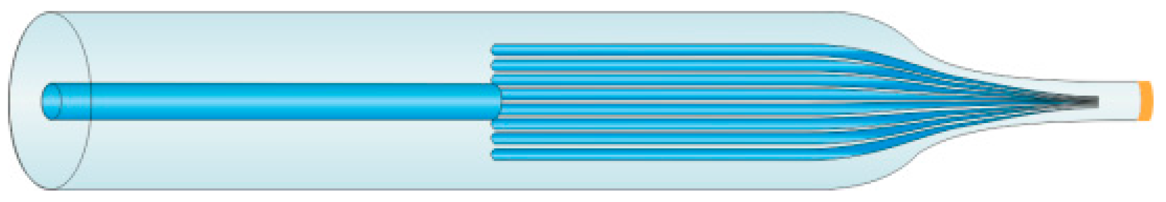 Sensors 18 00858 g016 Sensors 18 00858 g016