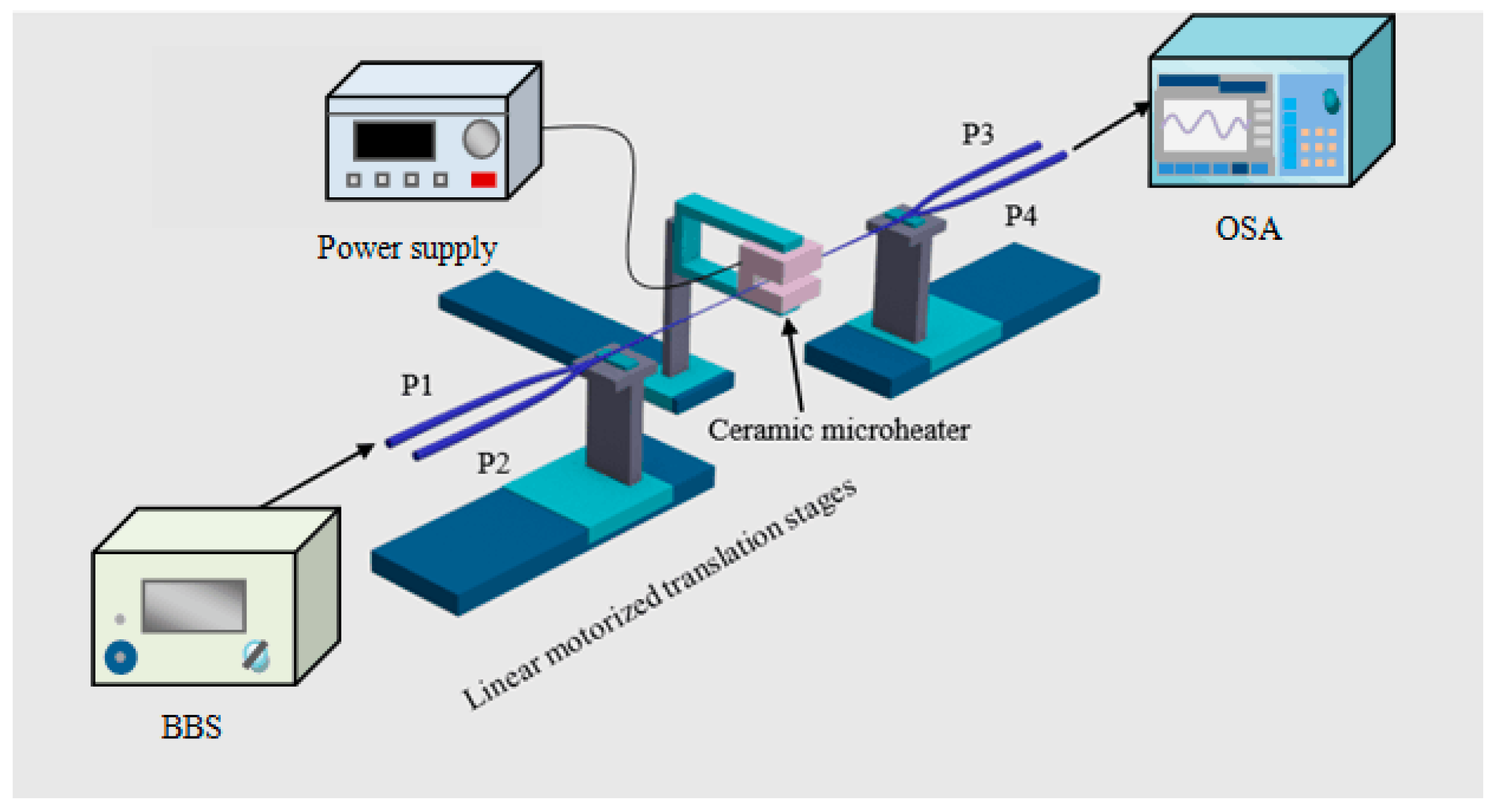 Sensors 18 00858 g017 Sensors 18 00858 g017
