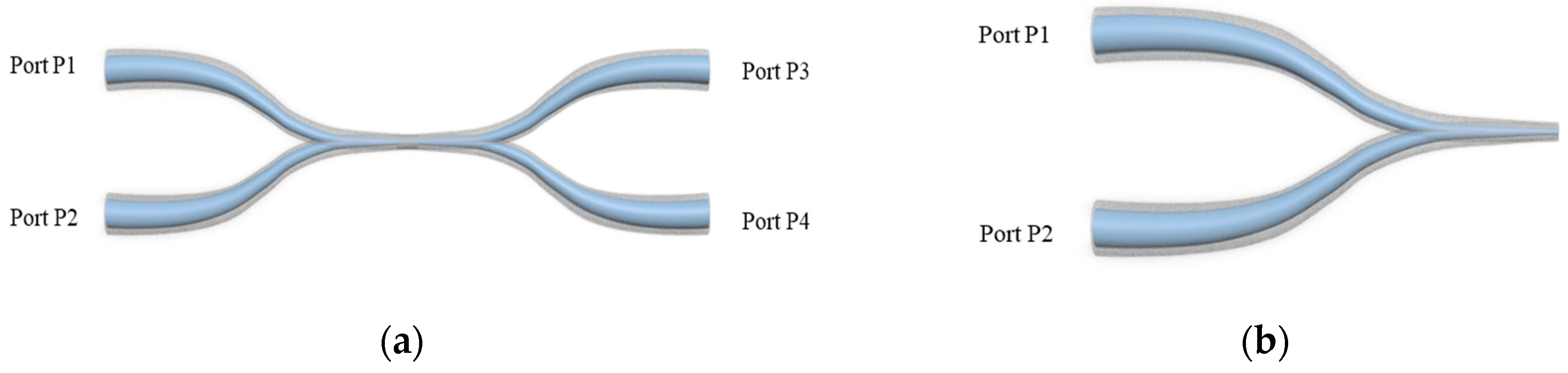 Sensors 18 00858 g018 Sensors 18 00858 g018