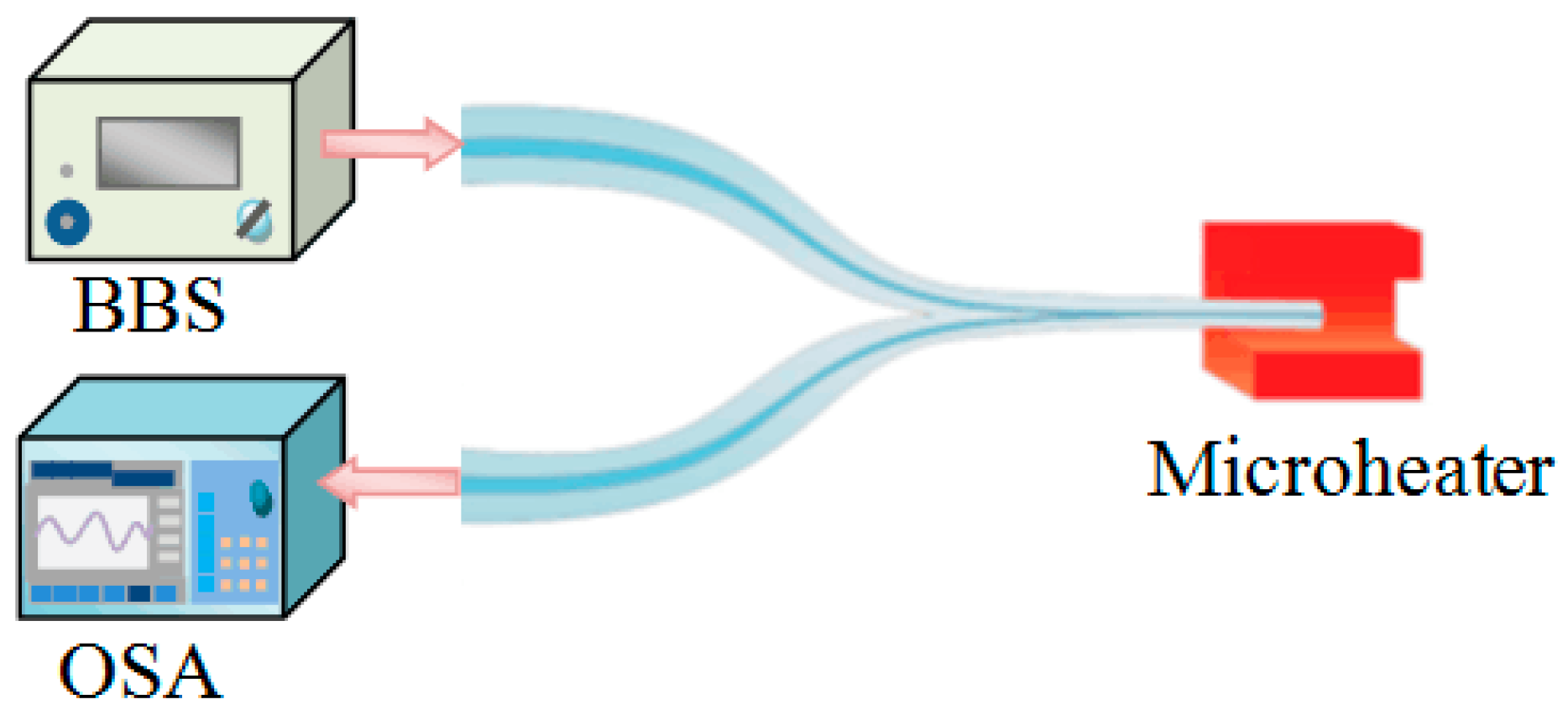 Sensors 18 00858 g024 Sensors 18 00858 g024
