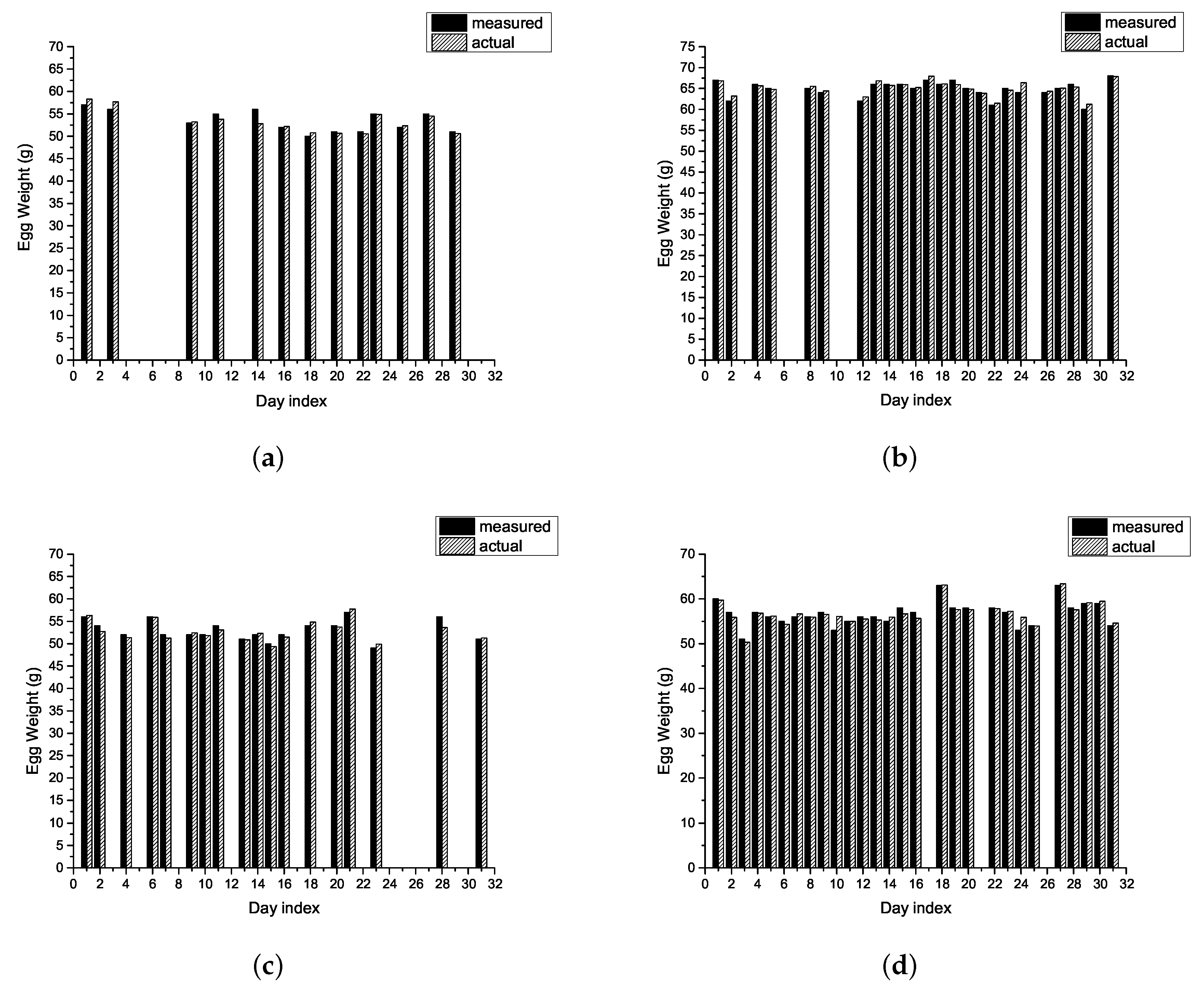 Sensors 18 00859 g008 Sensors 18 00859 g008