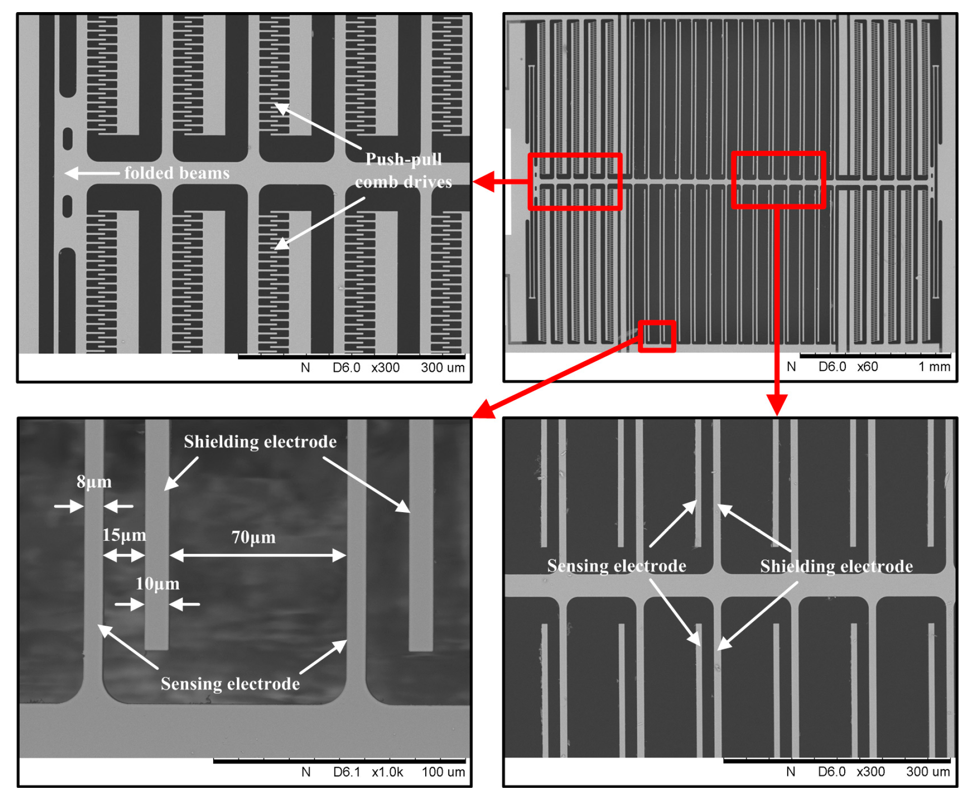 Sensors 18 00870 g005 550