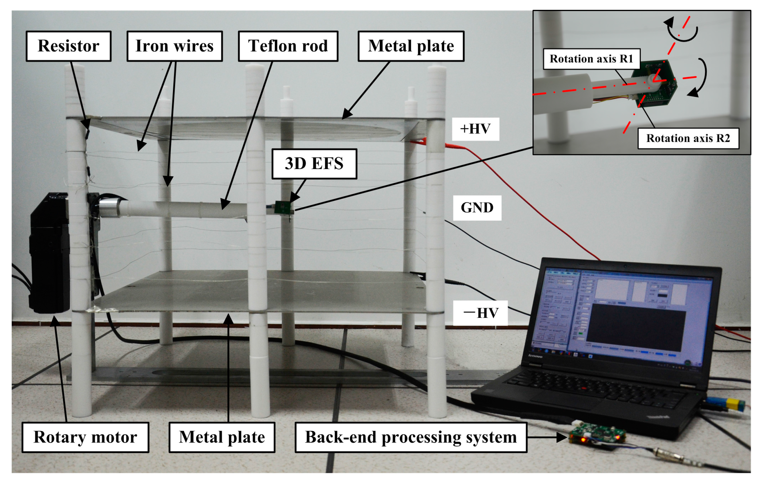Sensors 18 00870 g010 550