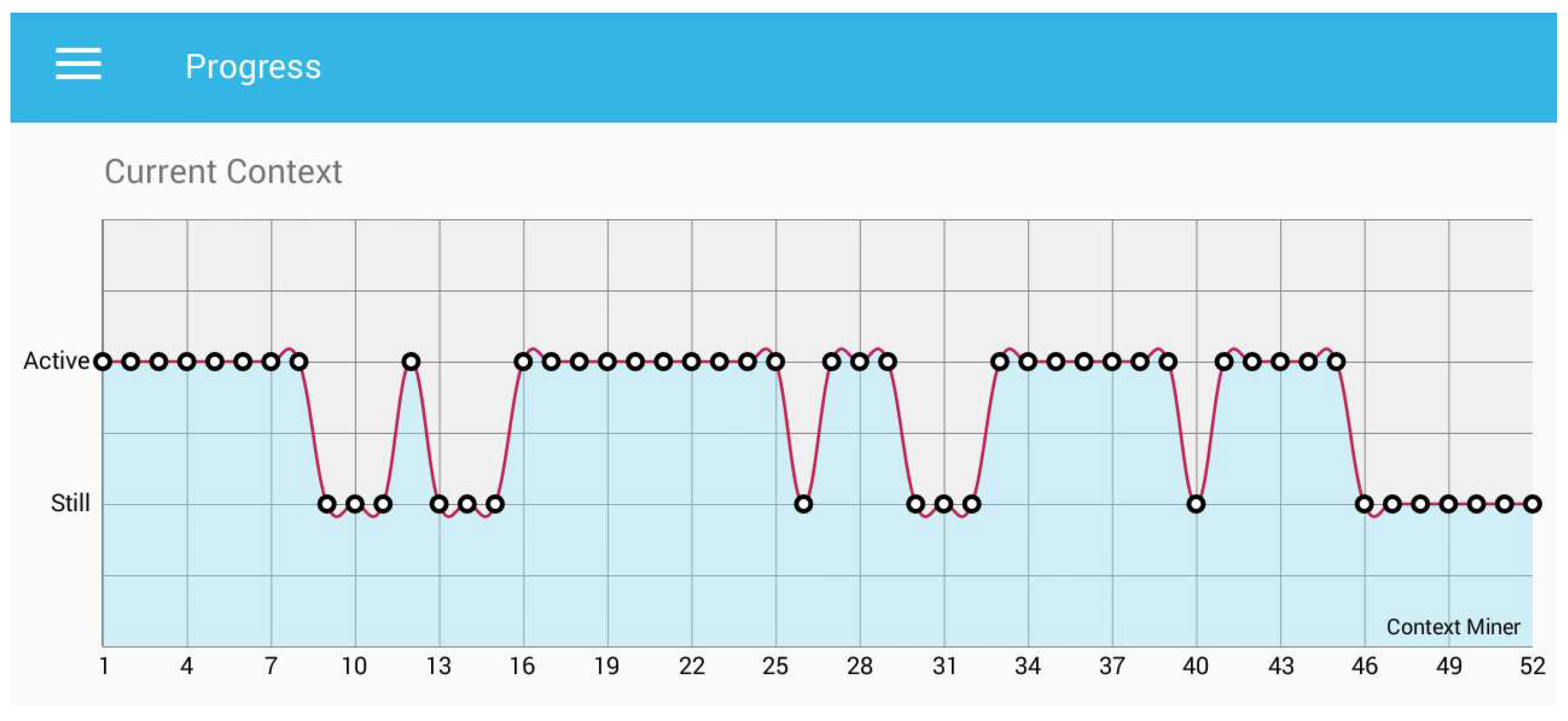 Sensors 18 00874 g007