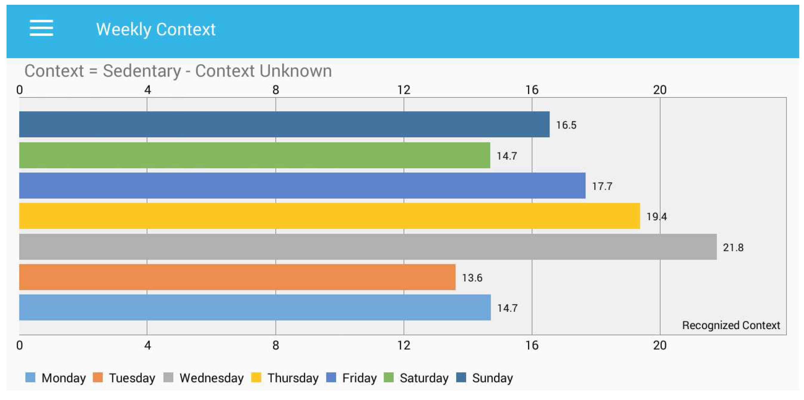 Sensors 18 00874 g014