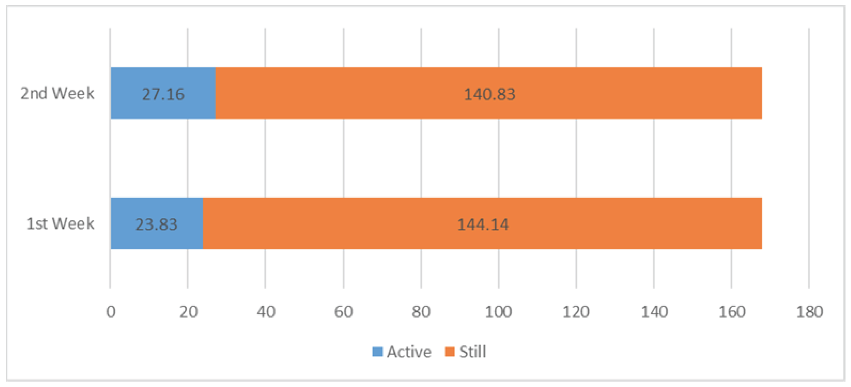 Sensors 18 00874 g016