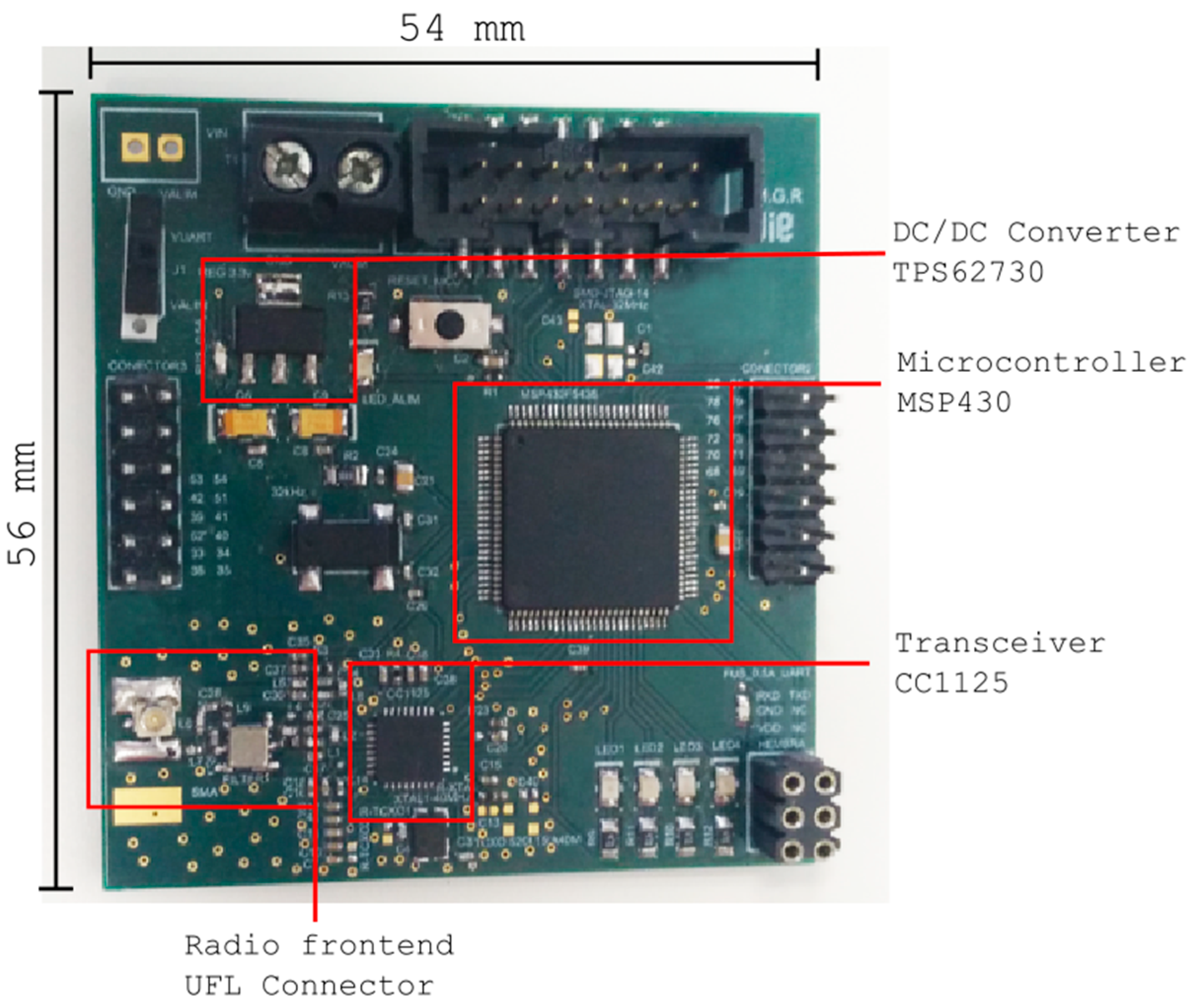 Sensors 18 00876 g002 550