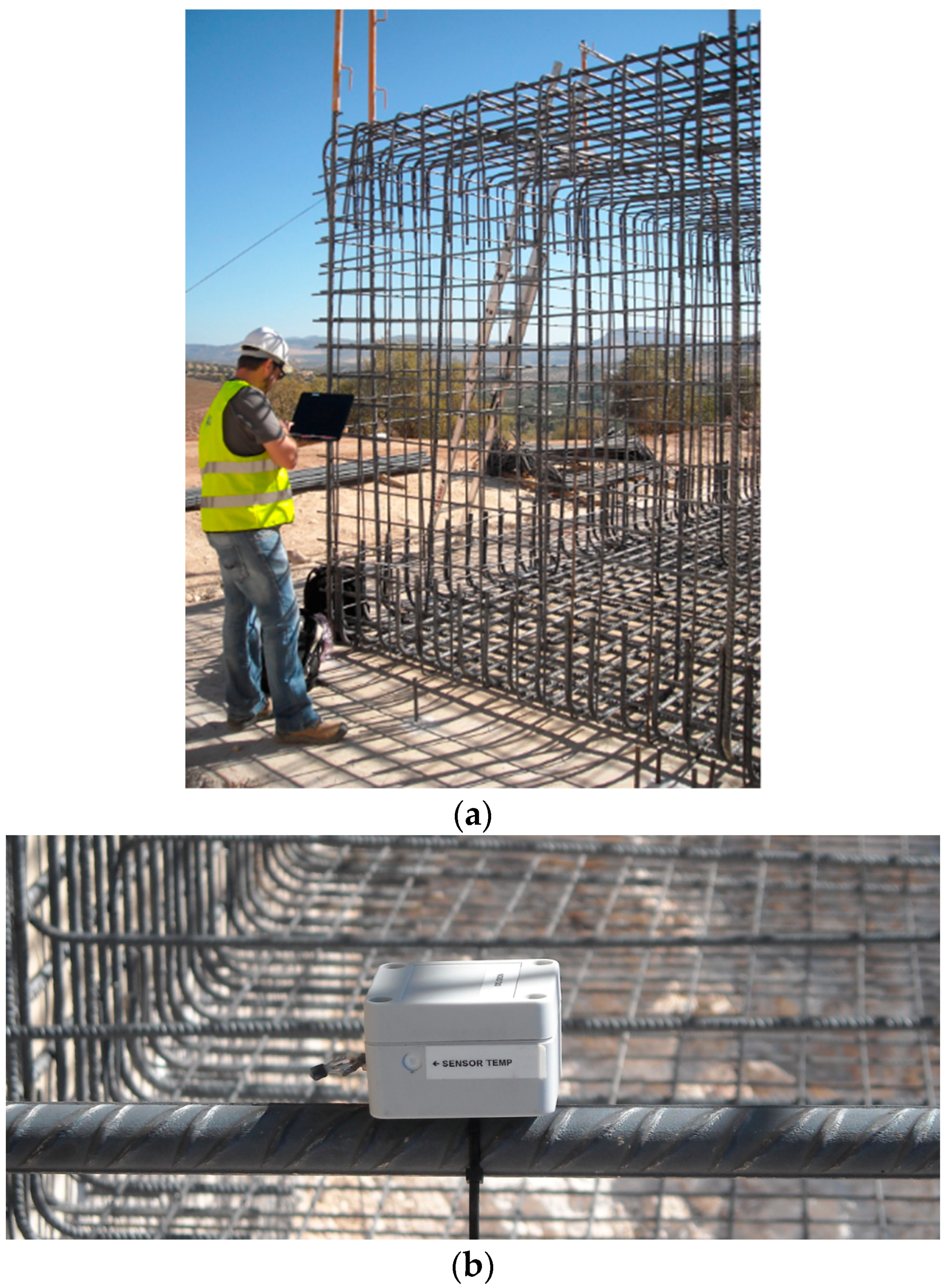 Sensors 18 00876 g013 550