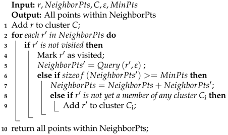 Sensors 18 00878 i002