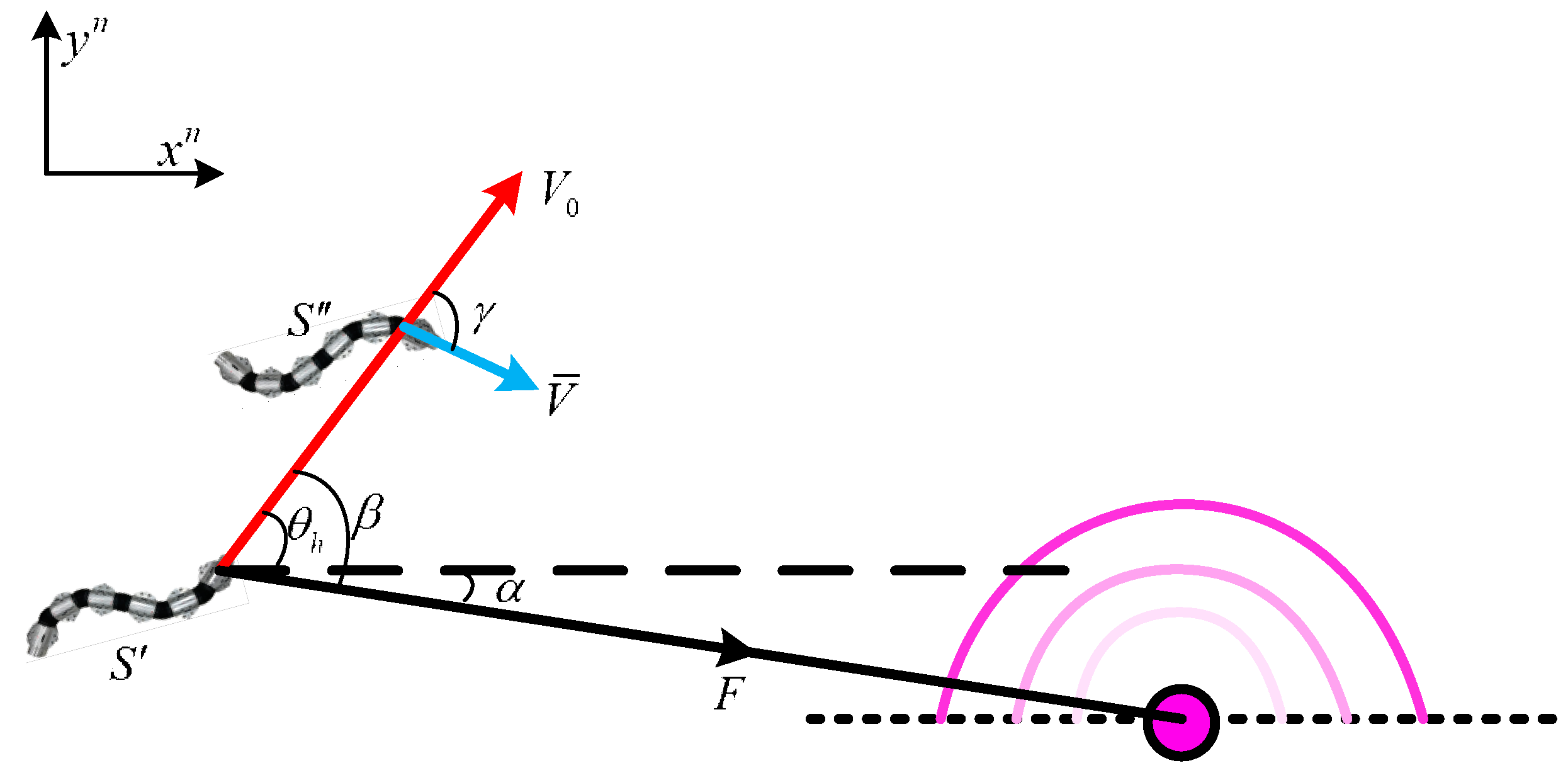 Sensors 18 00879 g004