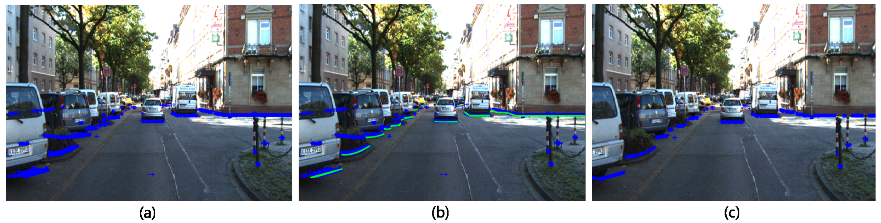 Sensors 18 00882 g003 550