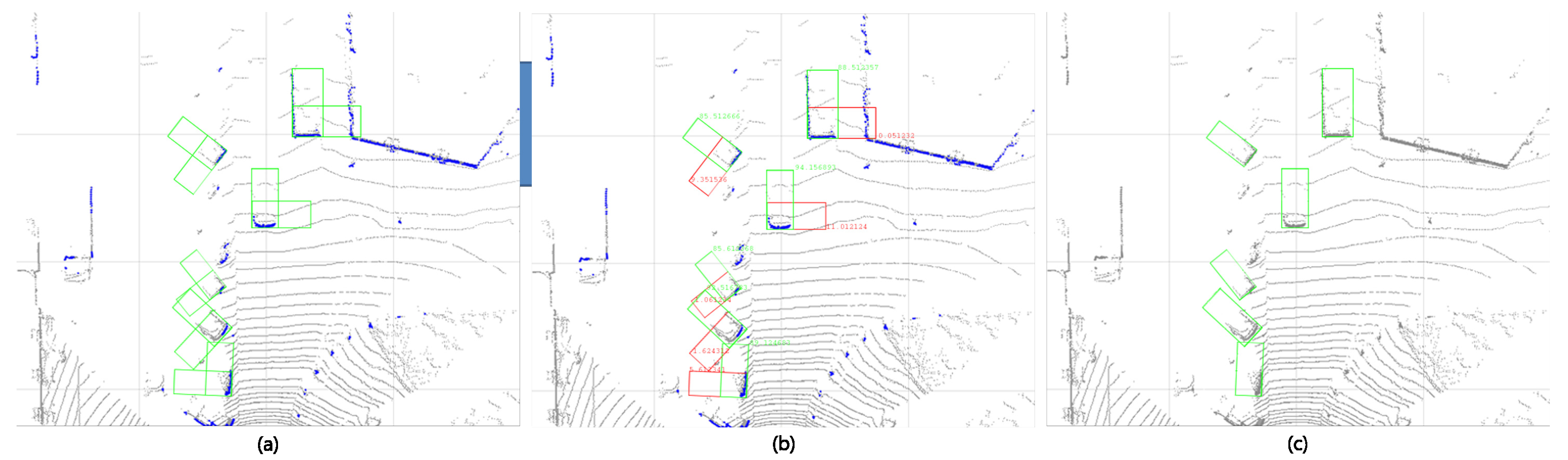 Sensors 18 00882 g008 550