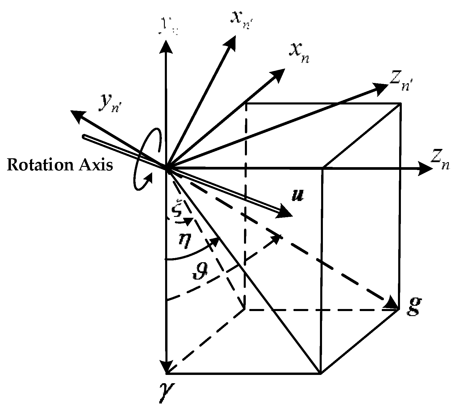 Sensors 18 00883 g005