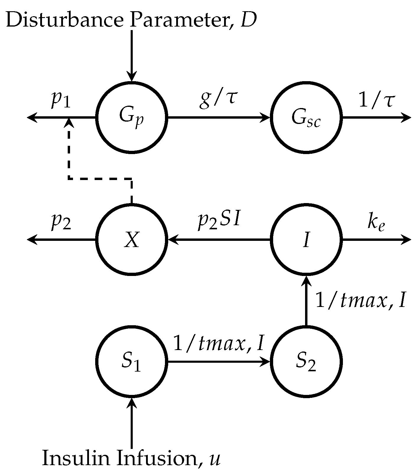 Sensors 18 00884 g001 Sensors 18 00884 g001