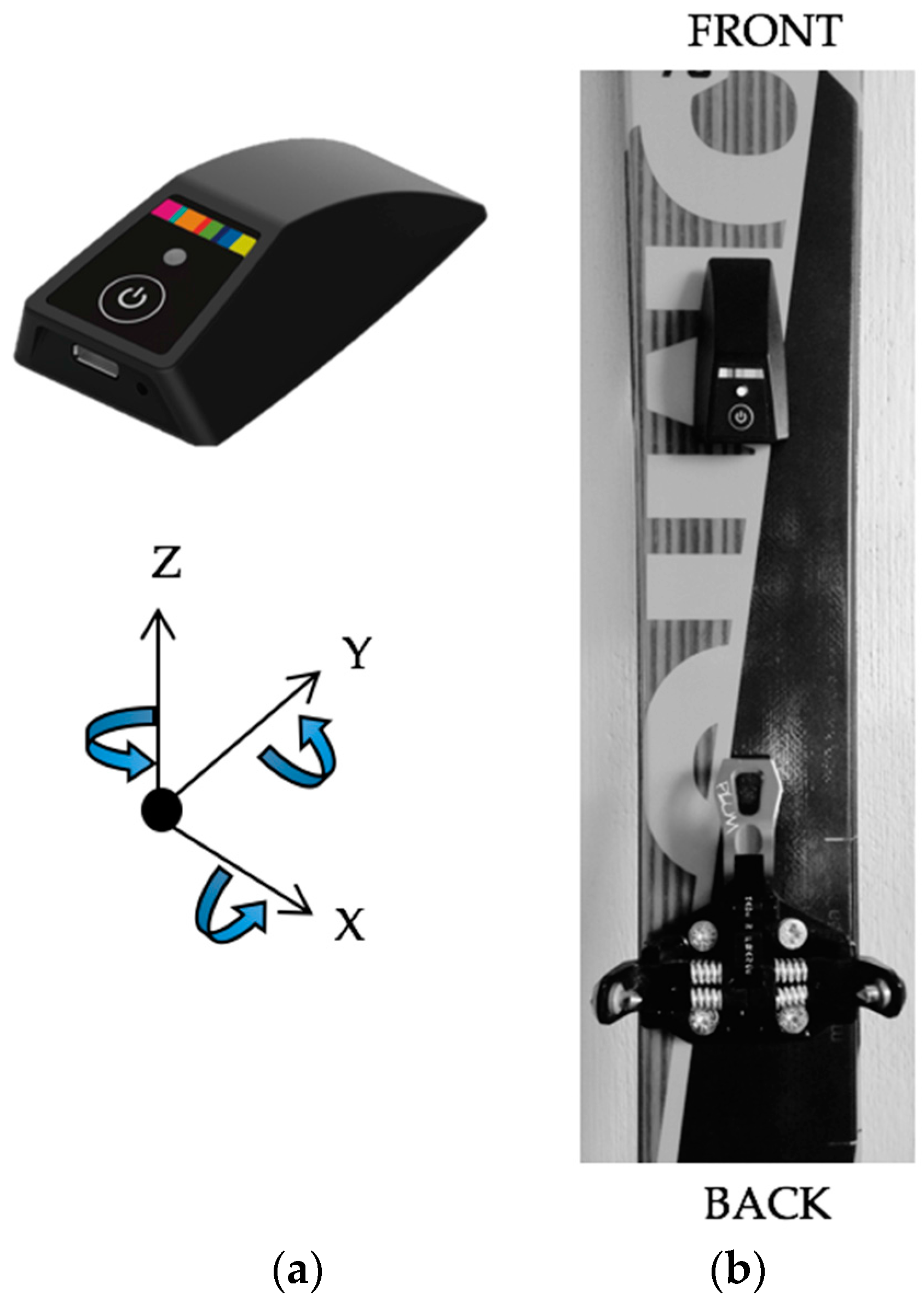 Sensors 18 00885 g001 550