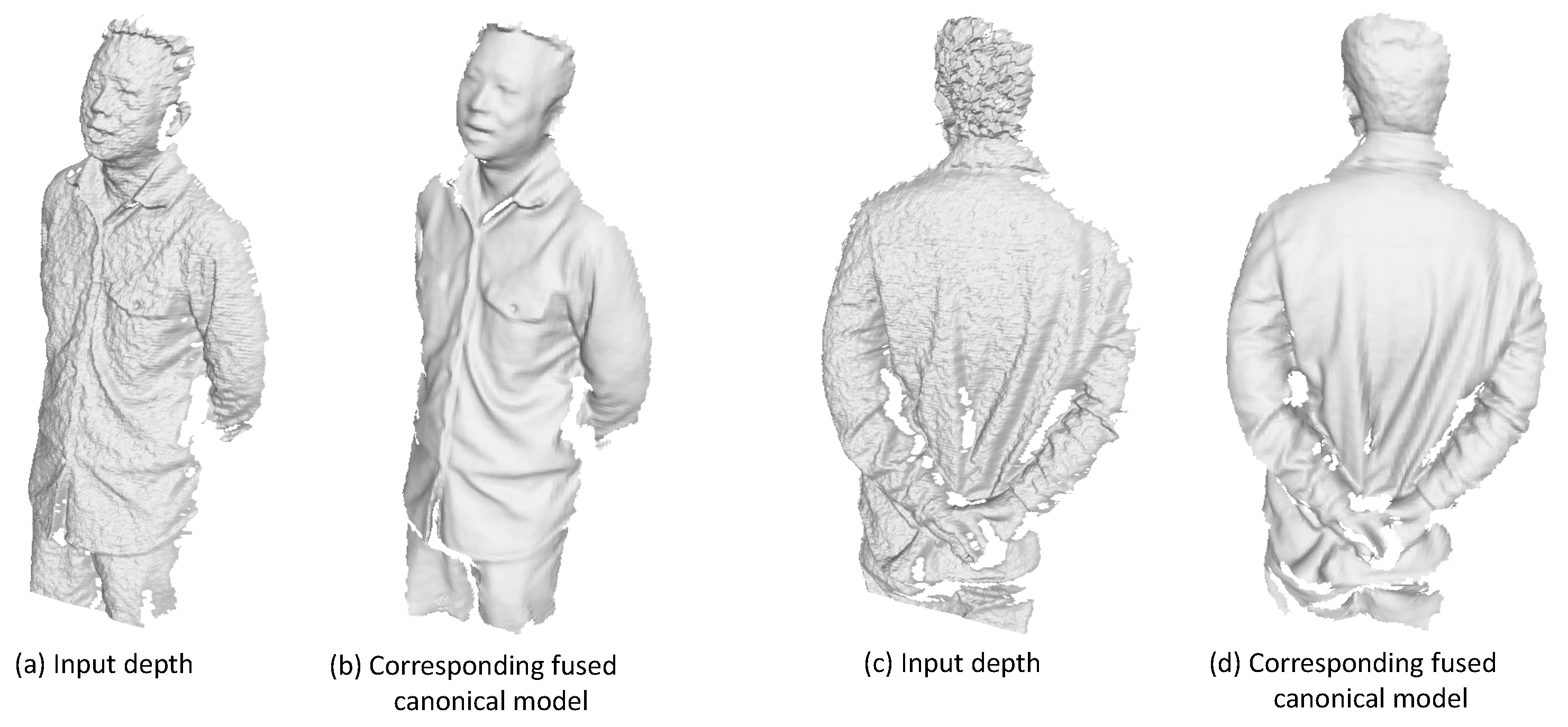 Sensors 18 00886 g003 Sensors 18 00886 g003