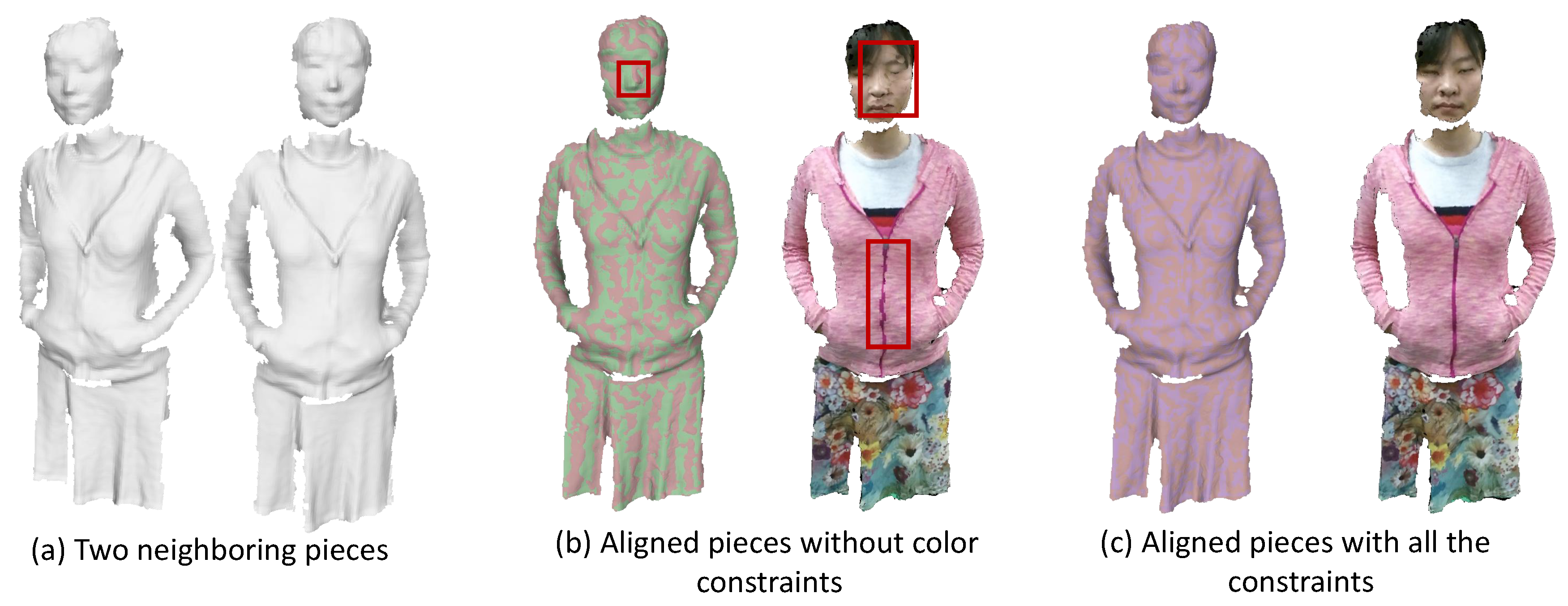 Sensors 18 00886 g004 Sensors 18 00886 g004