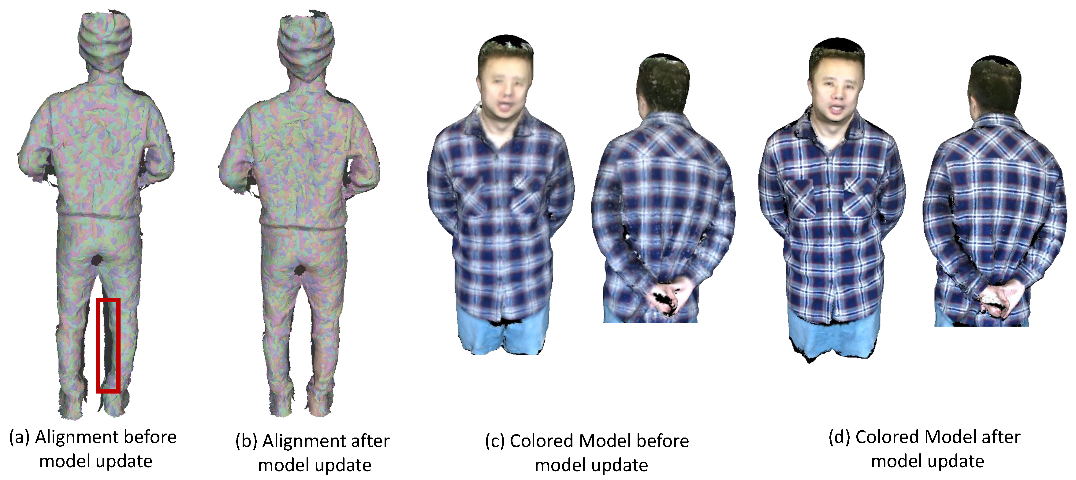 Sensors 18 00886 g008 Sensors 18 00886 g008