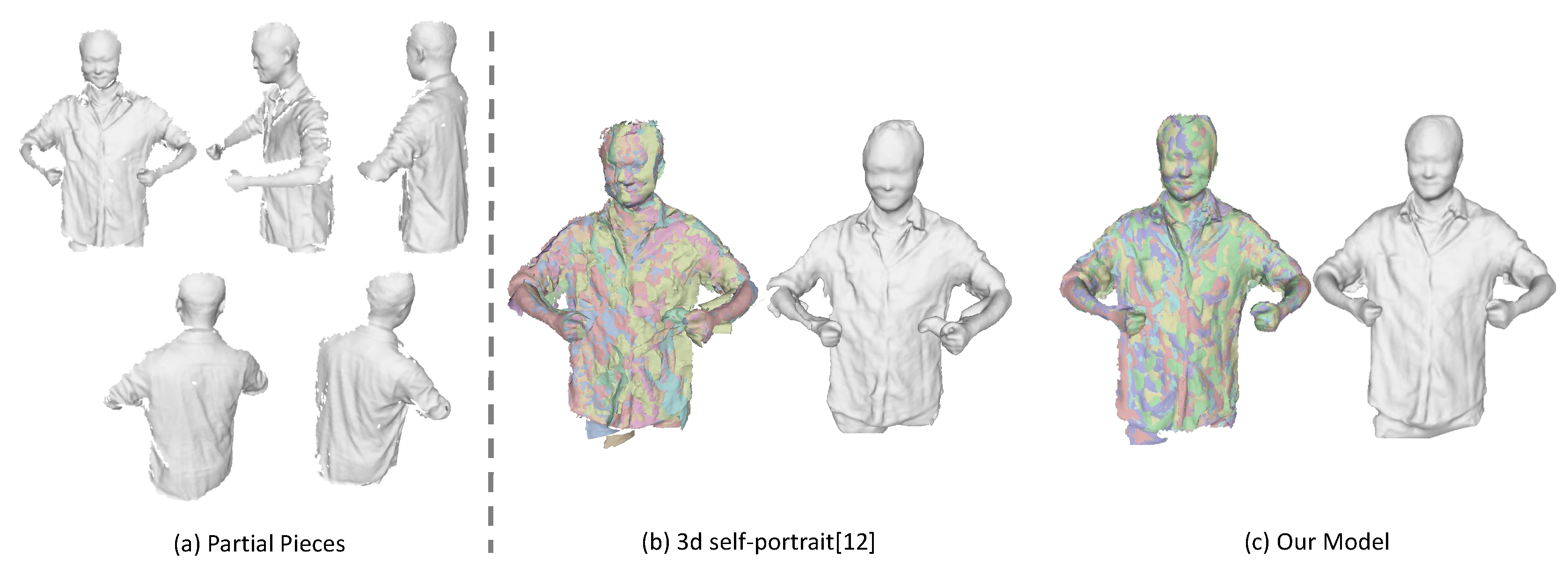Sensors 18 00886 g010 Sensors 18 00886 g010