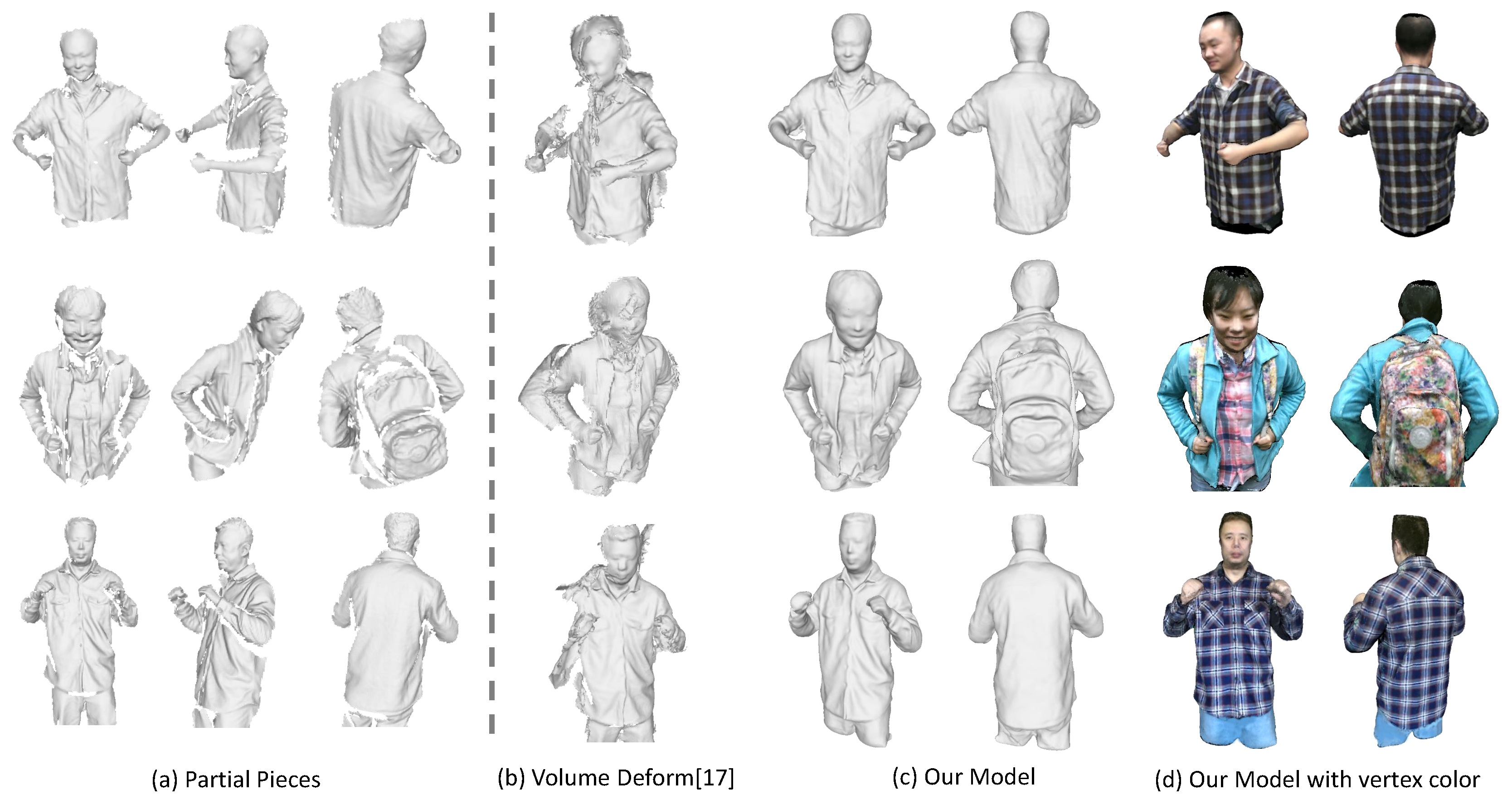 Sensors 18 00886 g011 Sensors 18 00886 g011