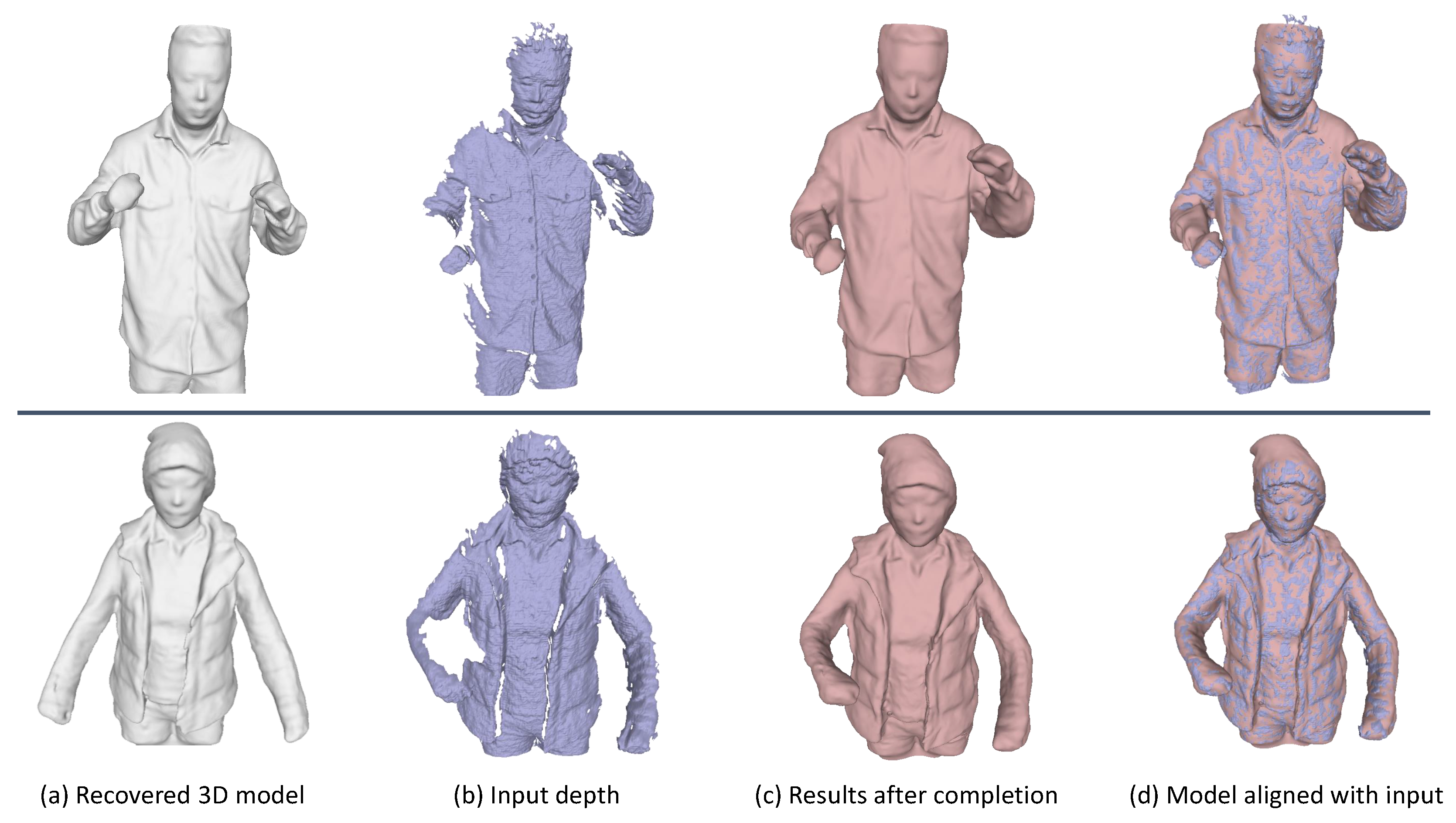 Sensors 18 00886 g013 Sensors 18 00886 g013
