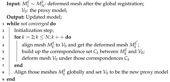 Sensors 18 00886 i001 Sensors 18 00886 i001