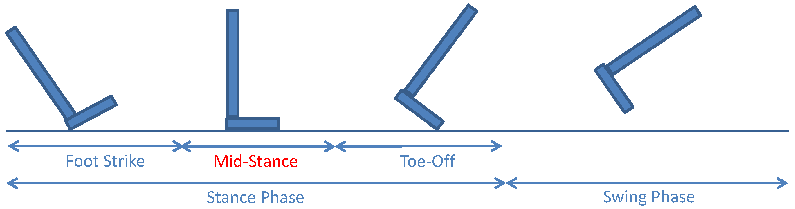 Sensors 18 00888 g002 Sensors 18 00888 g002