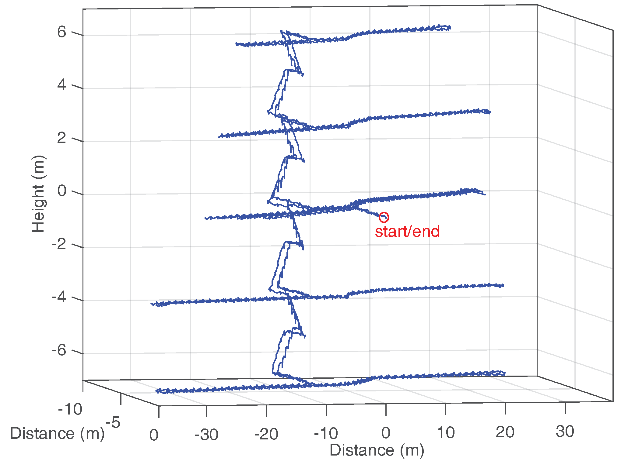 Sensors 18 00888 g006 Sensors 18 00888 g006