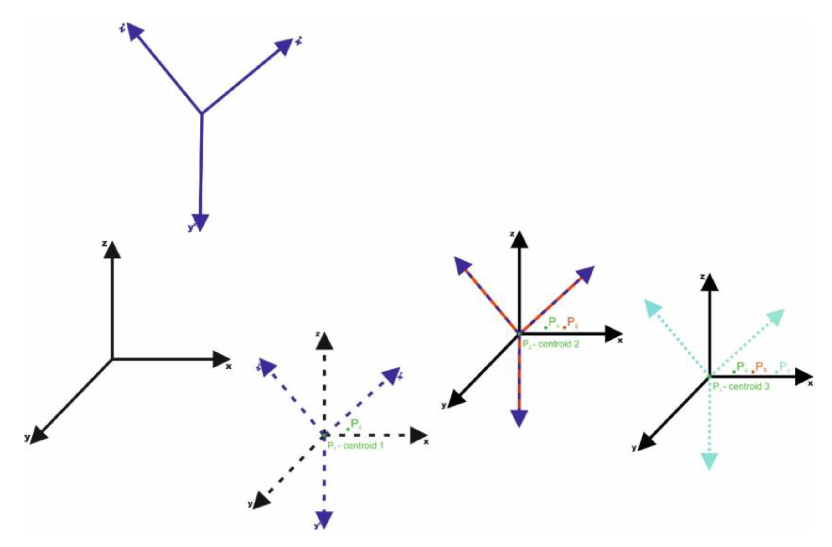 Termómetro con sensor exterior EQUATION