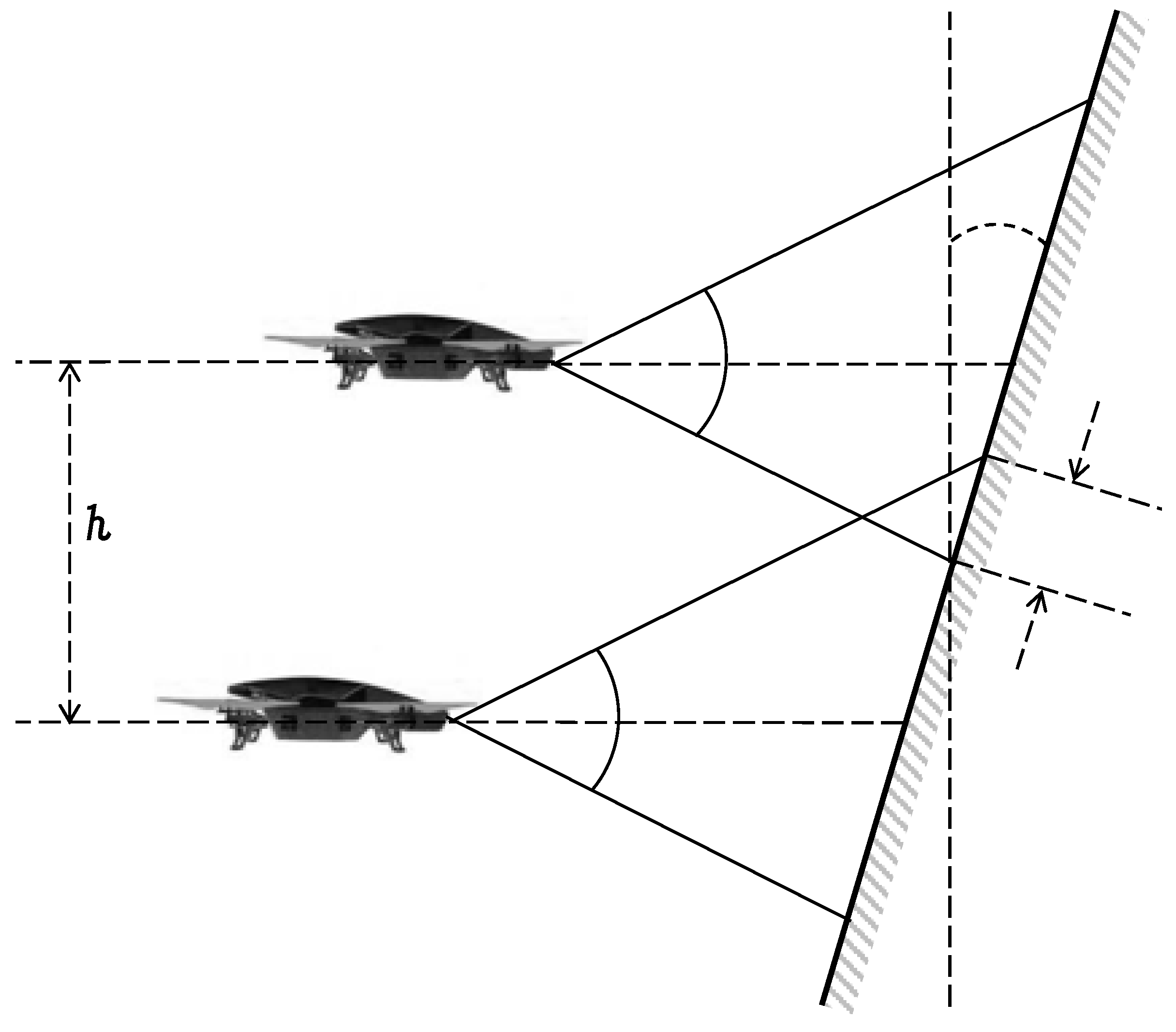 Sensors 18 00893 g004 550