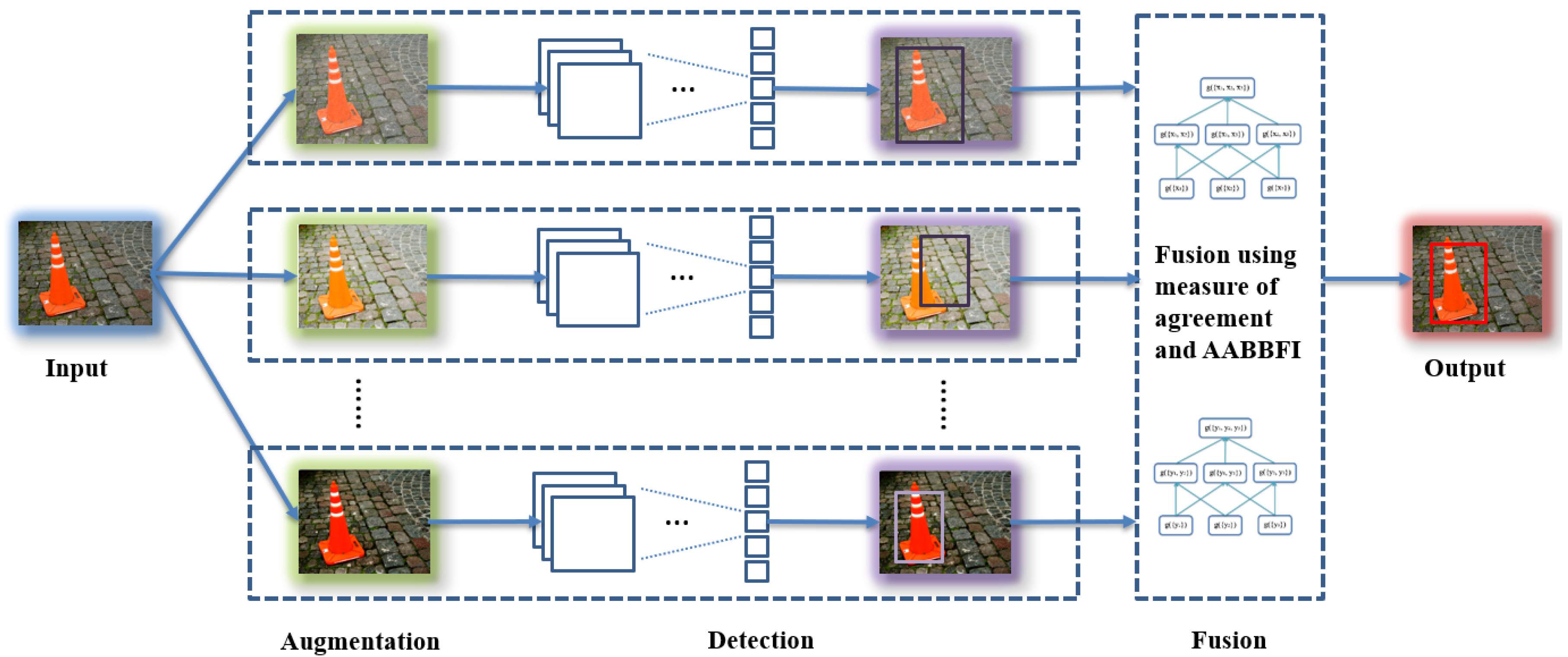 Sensors 18 00894 g002