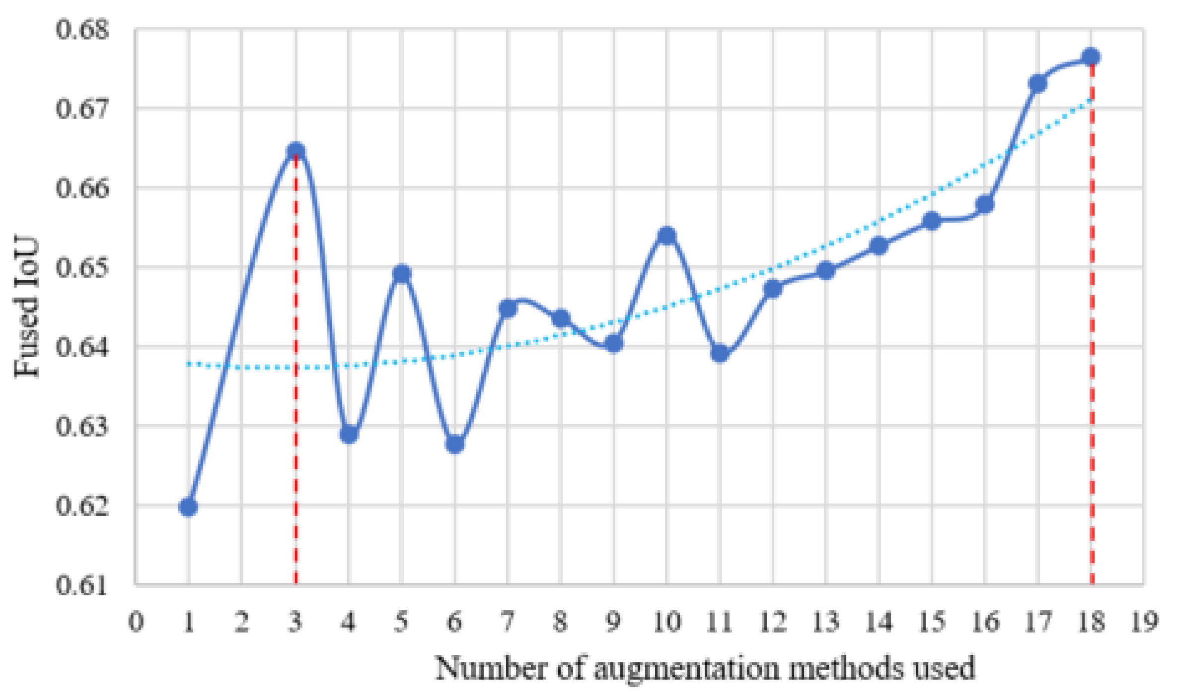 Sensors 18 00894 g004