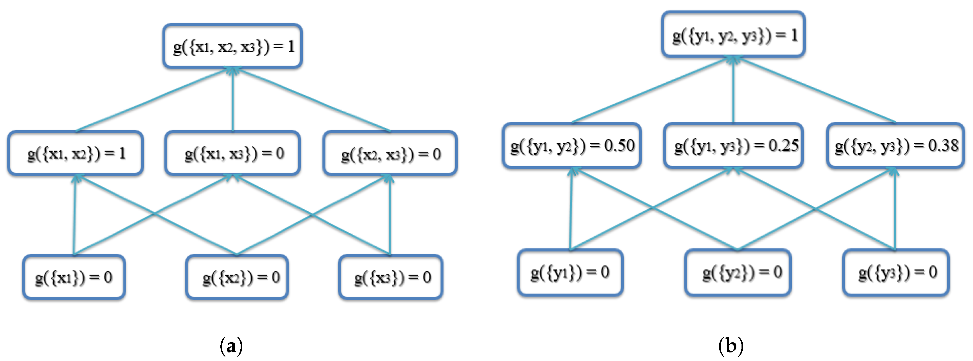 Sensors 18 00894 g008