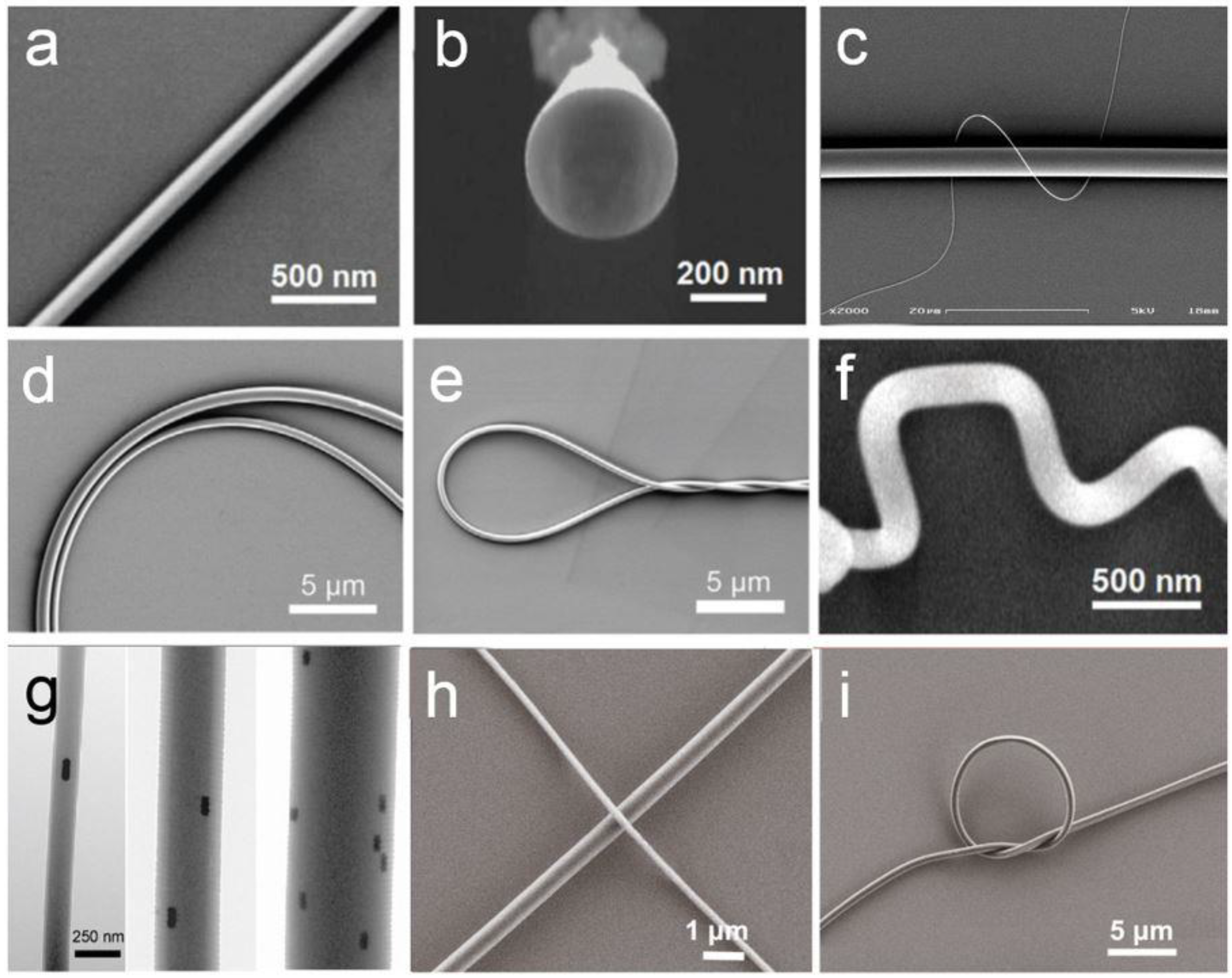 Sensors 18 00903 g005 Sensors 18 00903 g005