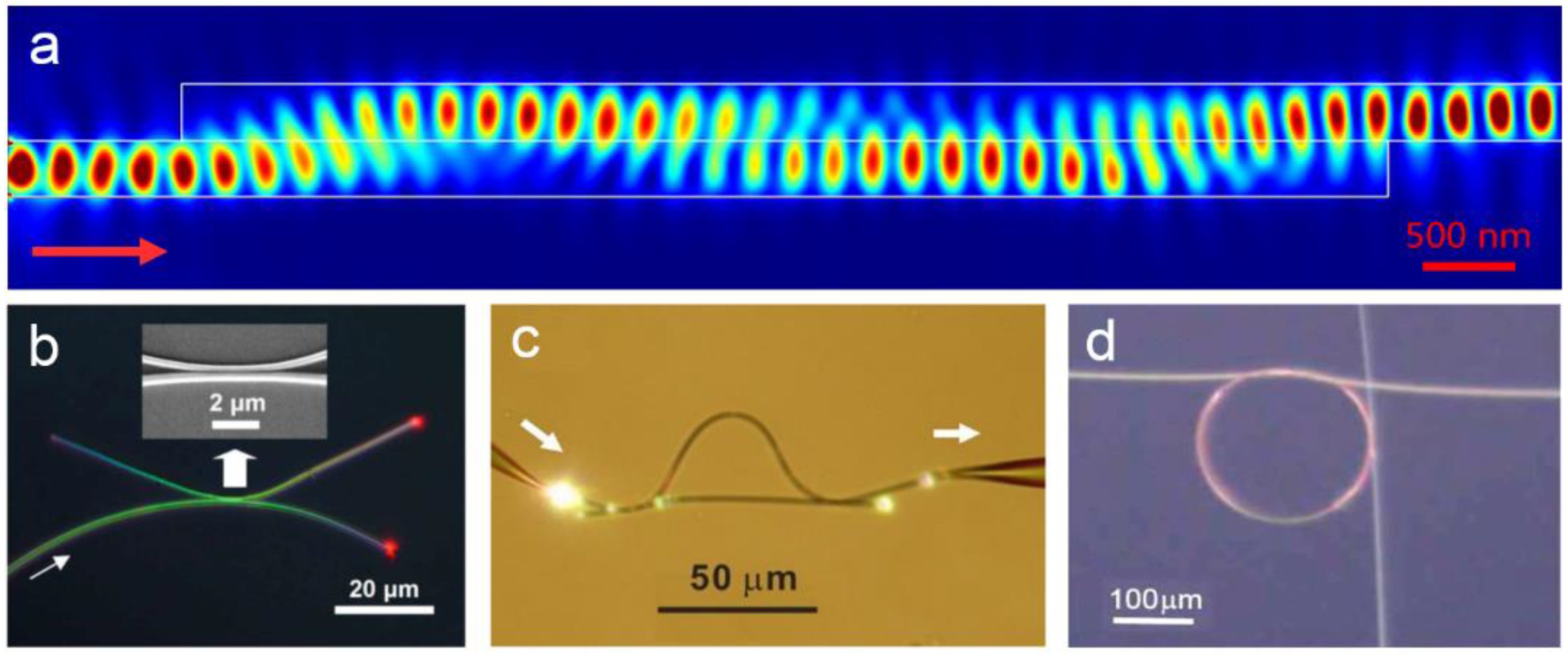 Sensors 18 00903 g008 Sensors 18 00903 g008