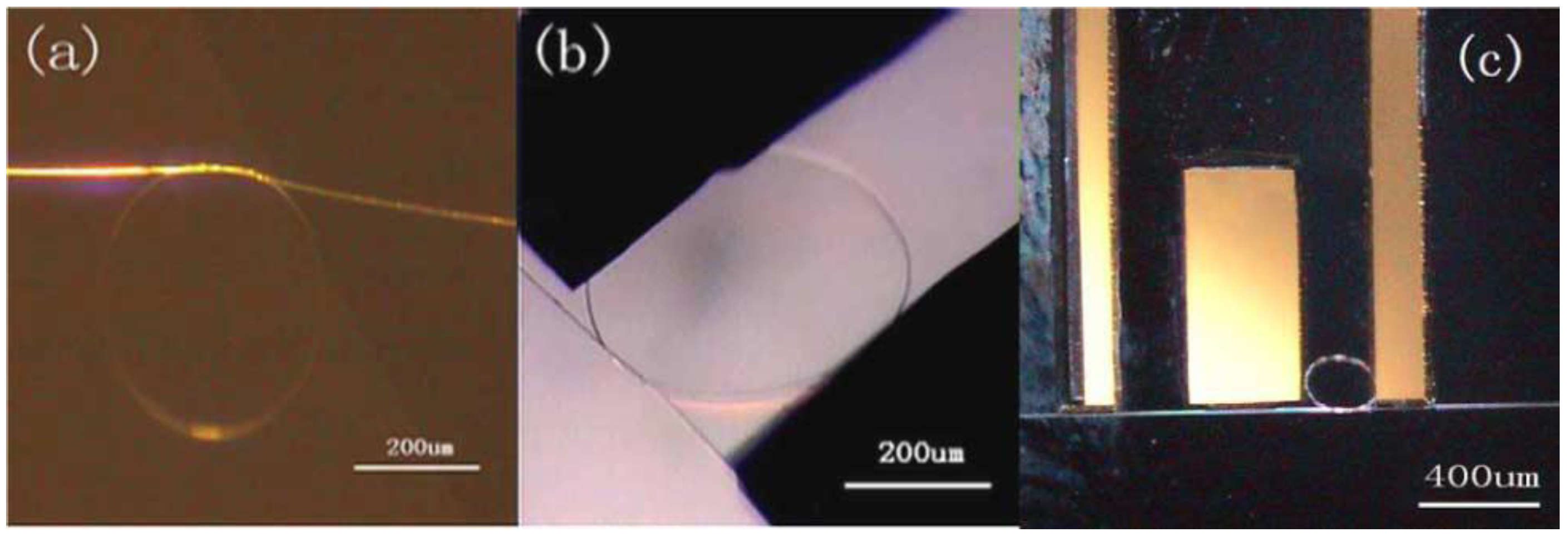 Sensors 18 00903 g020 Sensors 18 00903 g020