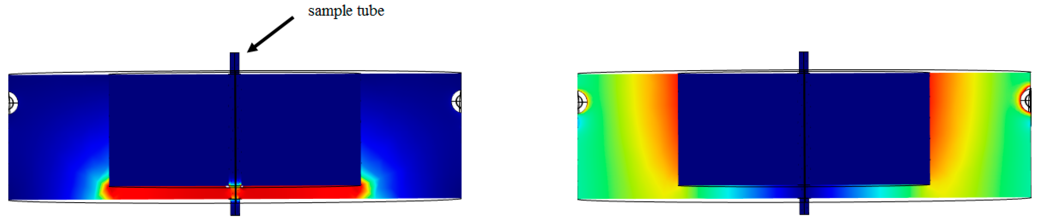 Sensors 18 00910 g001
