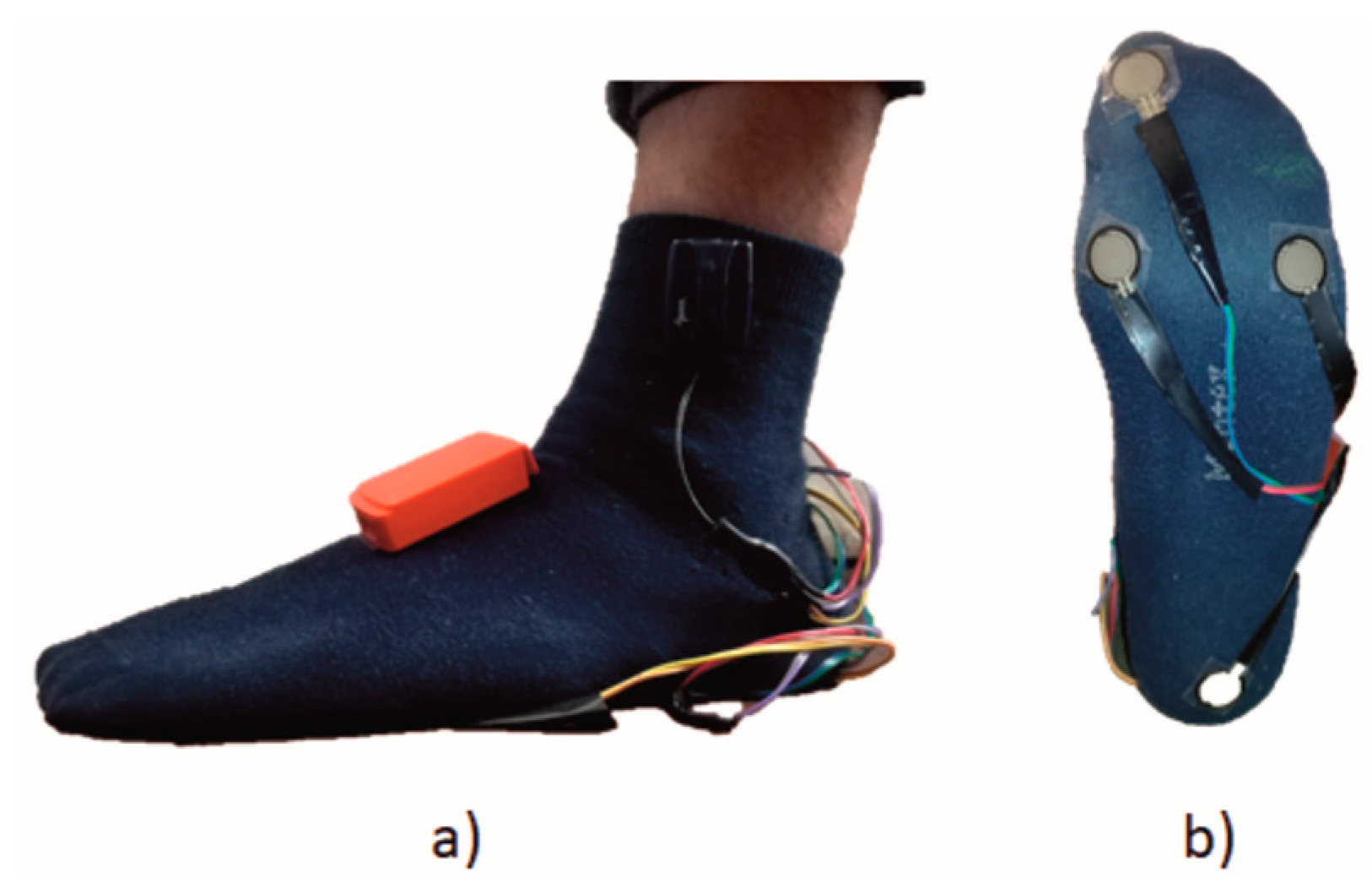 Sensors 18 00919 g001 Sensors 18 00919 g001