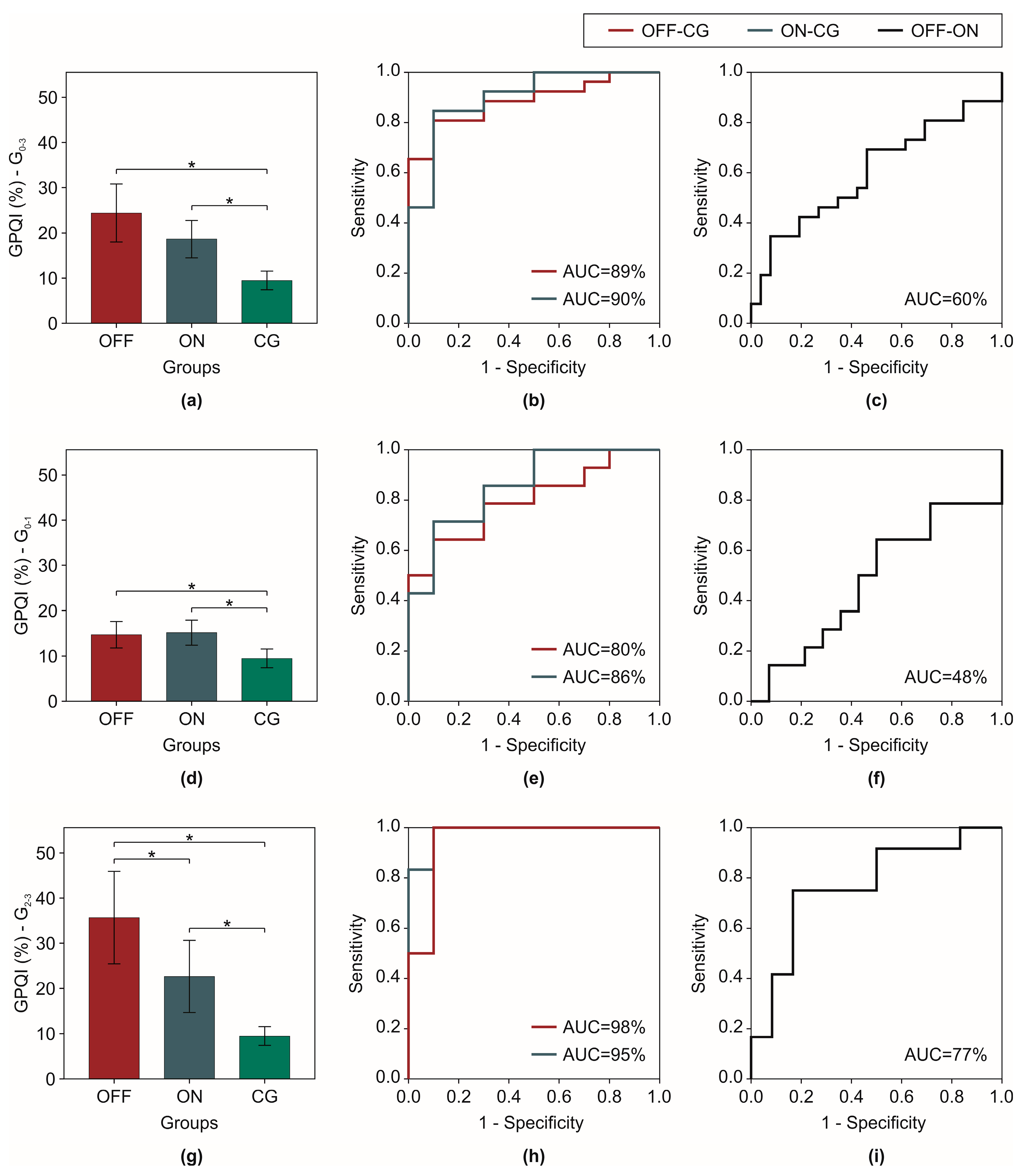 Sensors 18 00919 g002 Sensors 18 00919 g002