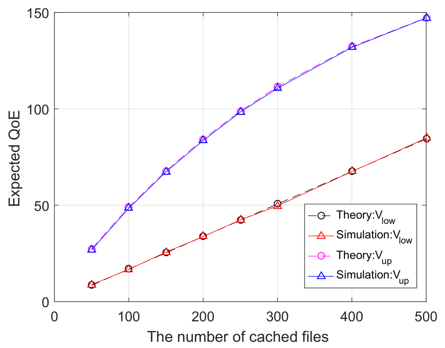 Sensors 18 00940 g003