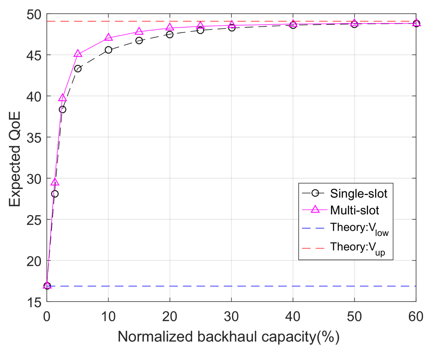 Sensors 18 00940 g004