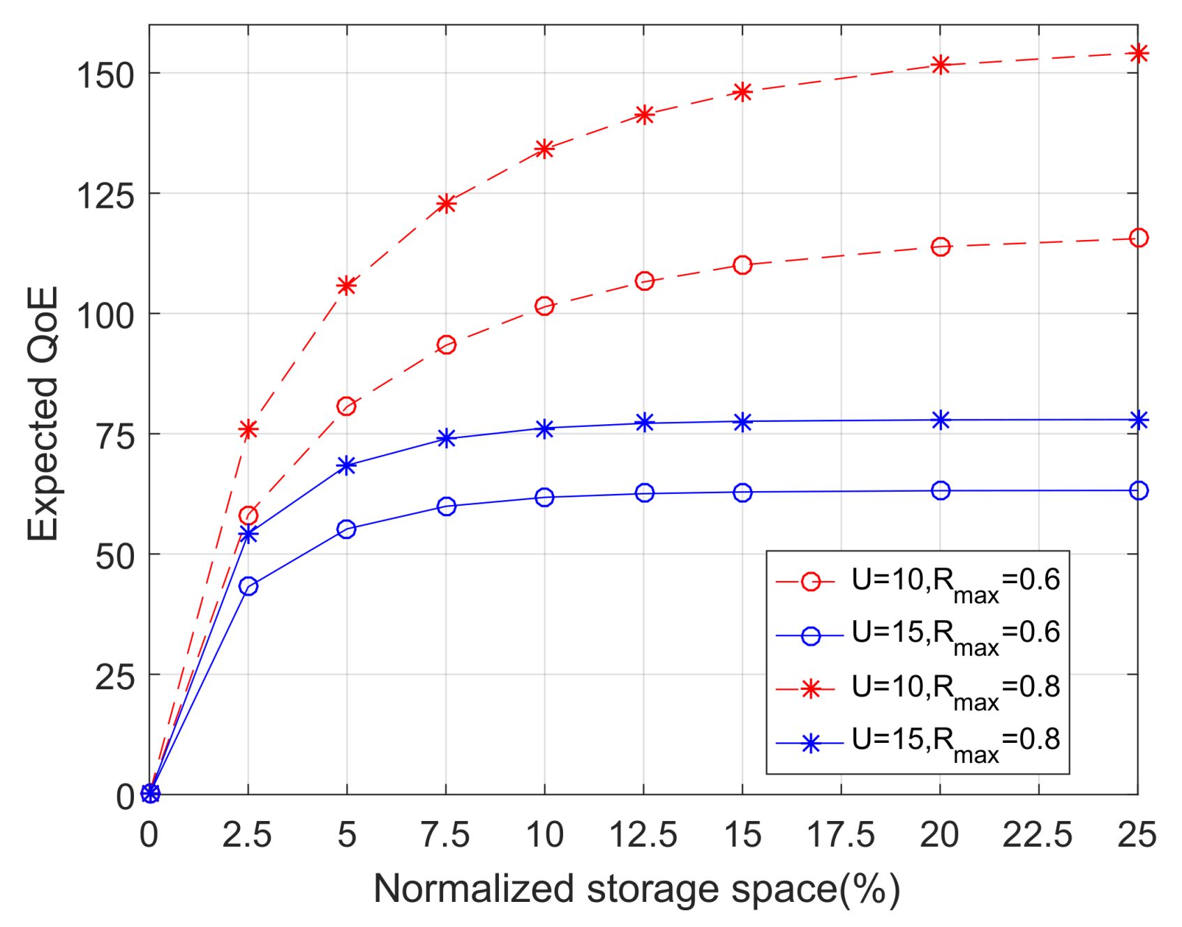 Sensors 18 00940 g007
