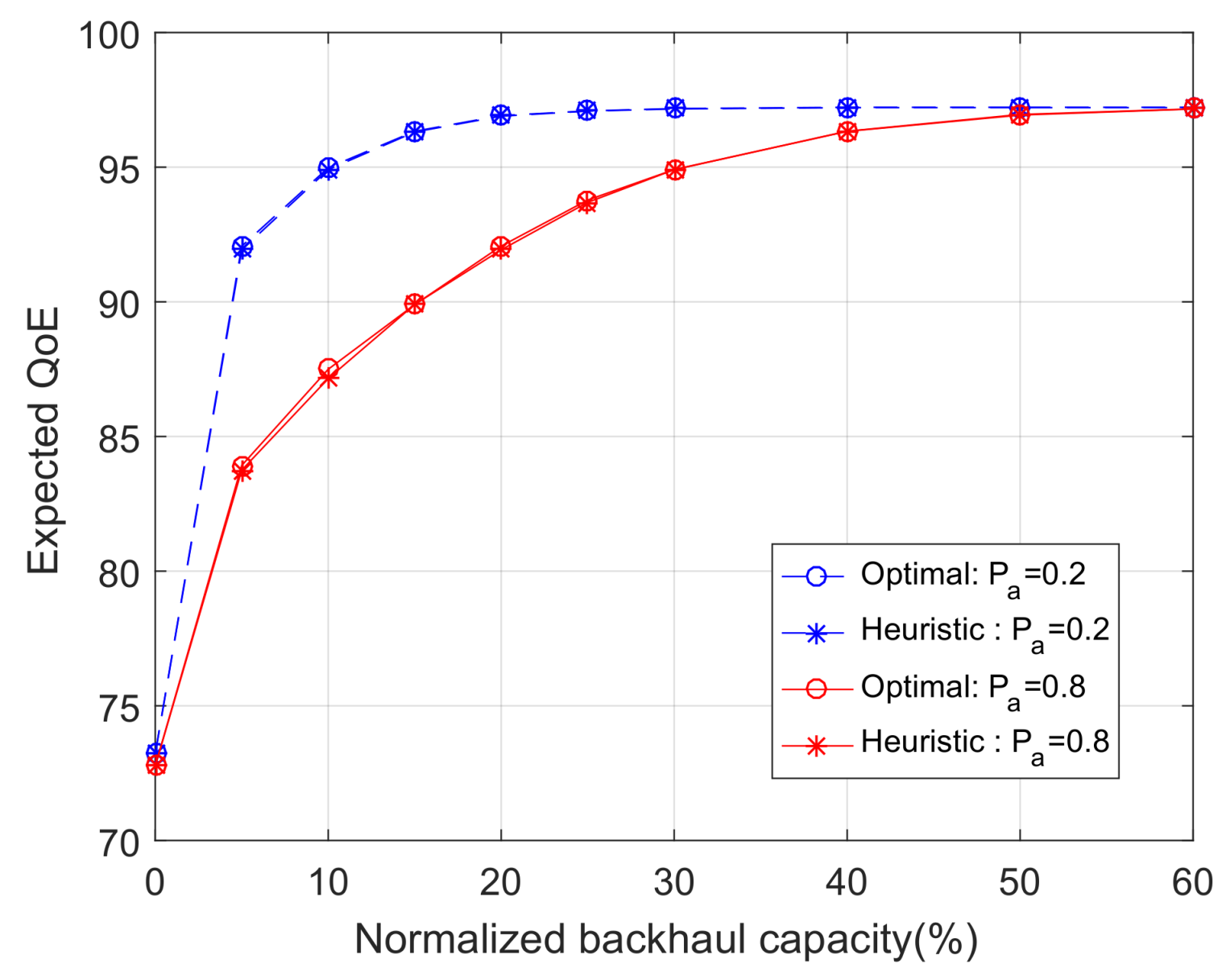 Sensors 18 00940 g009