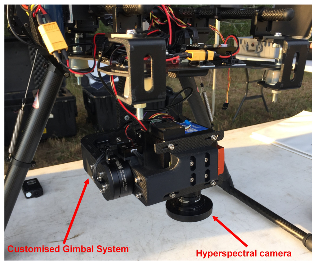 Sensors 18 00944 g002
