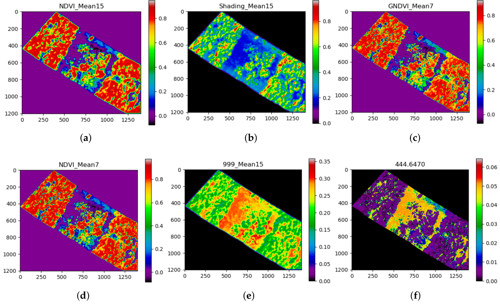 Sensors 18 00944 g008