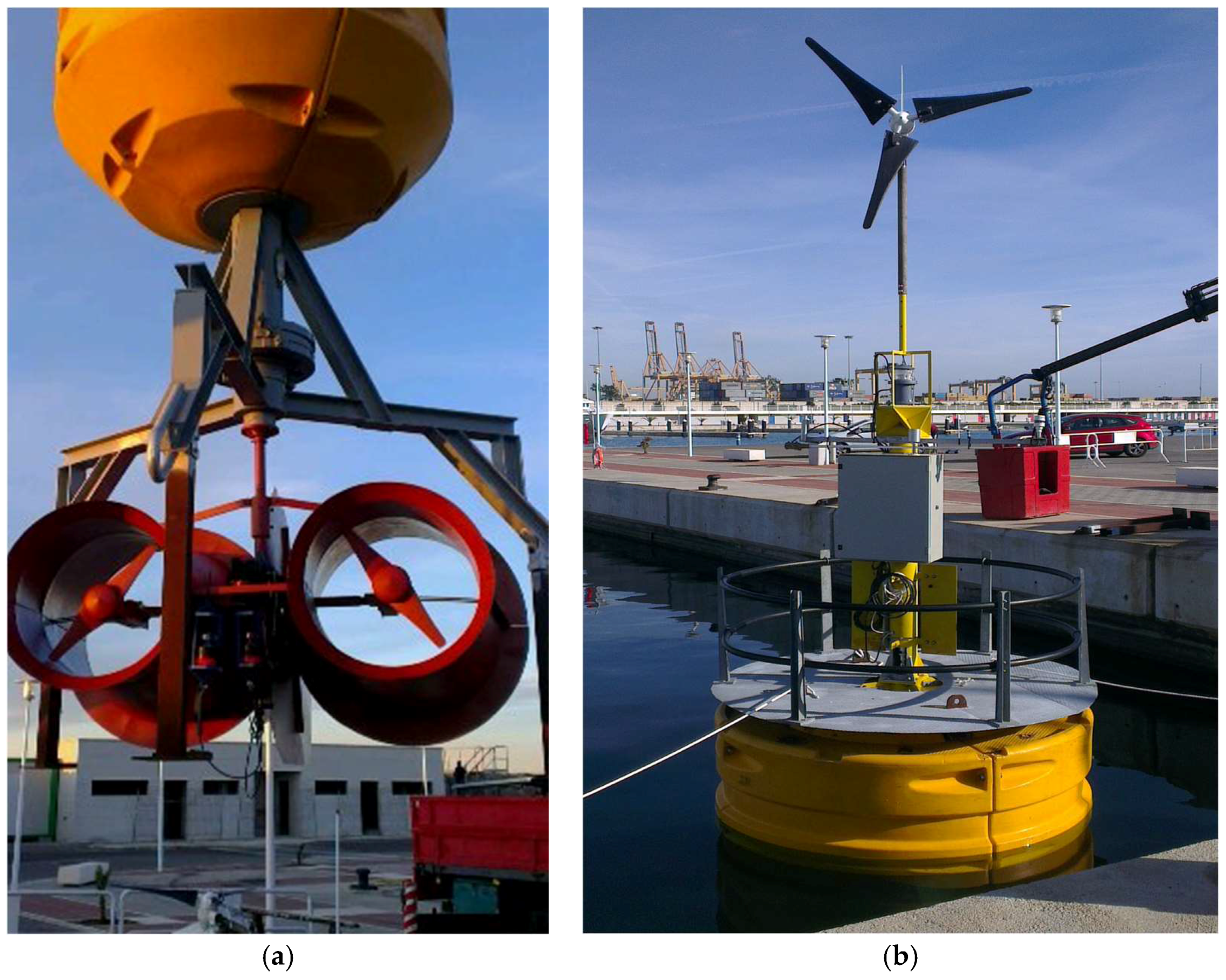 Sensors 18 00945 g019